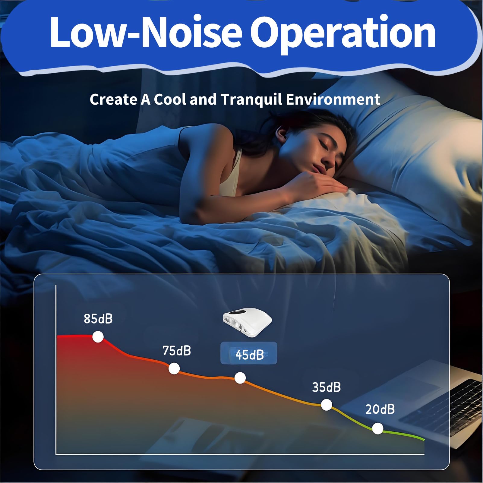 Aria condizionata per Camper, unità A/C per Camper, condizionatore d'Aria per Camper a 12 Volt CC, Riscaldamento e Raffreddamento rapidi, per Camper, autocarri. Cold/Hot-24V