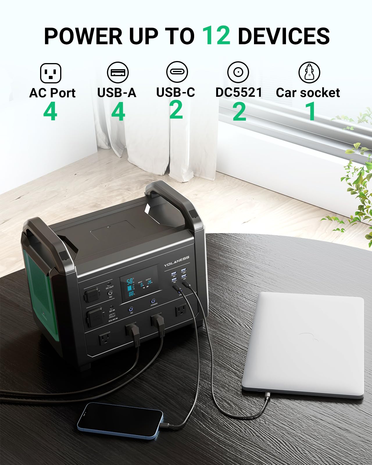 Amazon.co.jp: YOLANESS ポータブル電源 1536Wh/1600W 120分満充電 大 
