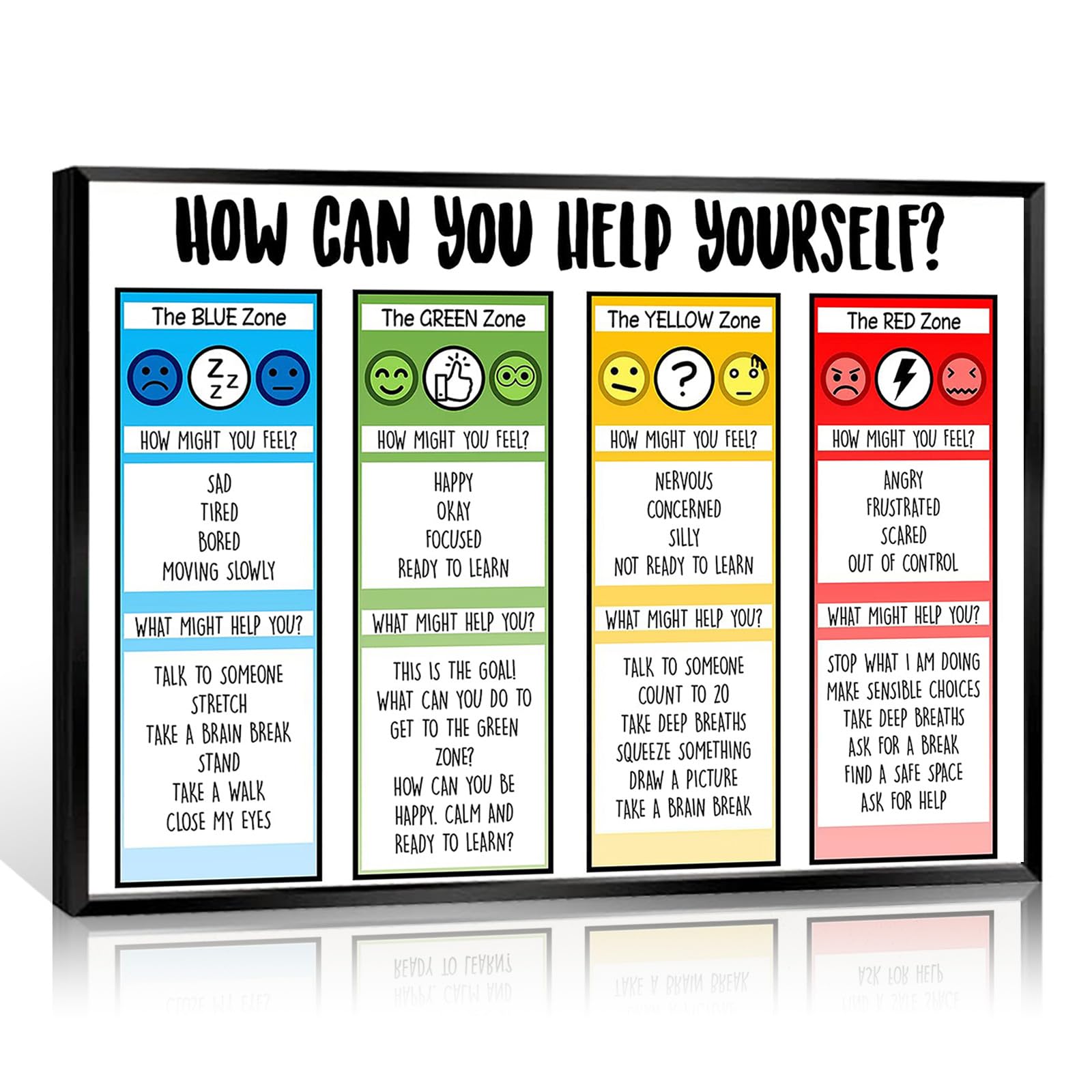 ARBOMG Children's emotional charts Mental health posters help students understand emotions posters -emotions poster Calm Down Corner Classroom Decorations For Preschool Teachers