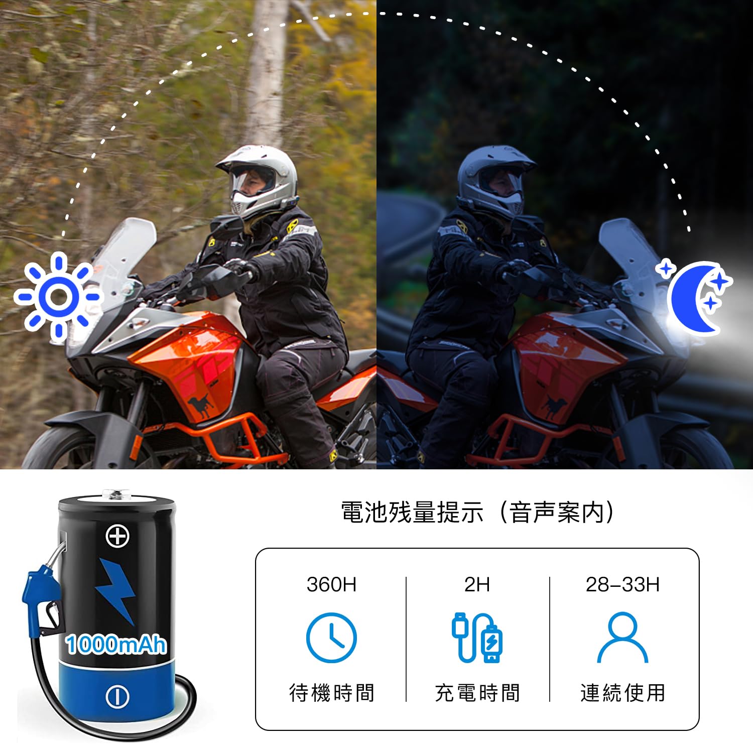 Amazon.co.jp: Amison バイクインカム 最大10人同時通話 最大通話距離 