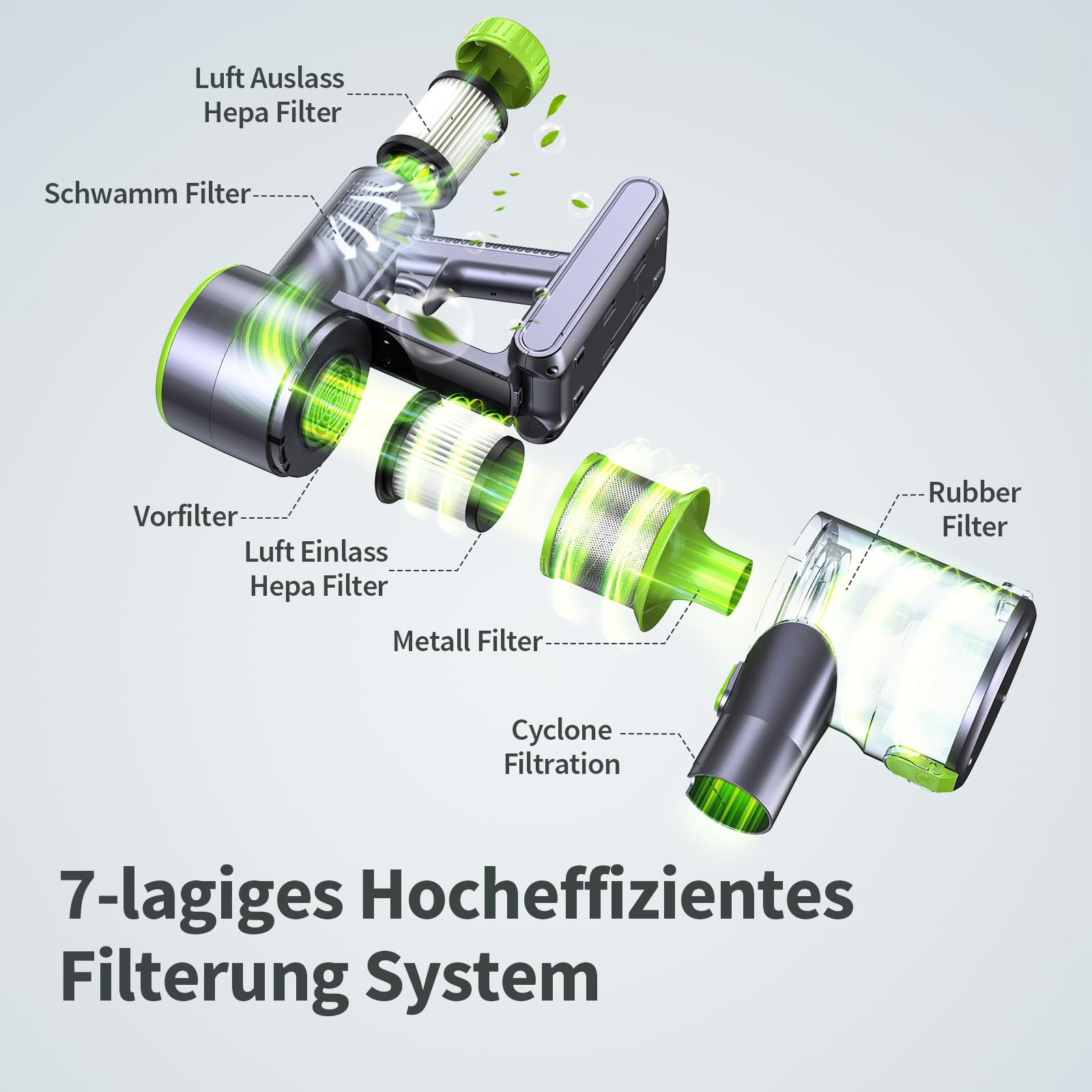 kalado Akku Staubsauger KCV600, 10 in 1 Staubsauger Kabellos 480W 33Kpa, Leicht Akkusauger mit Abnehmbarer Akku 40Mins, LED Display, Anti-Tangle-Bürste, für Hartboden Teppich Tierhaare