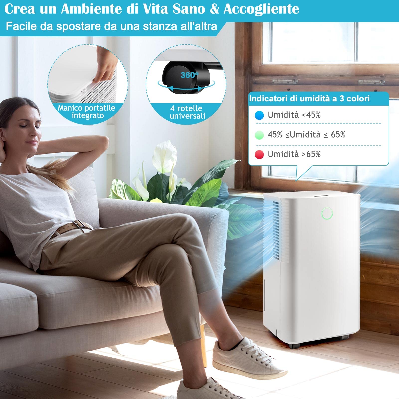 RELAX4LIFE Deumidificatore Casa 12L/Day con 4 Modalità e 2 Velocità, Deumidificatore d'Aria Portatile con 2L Serbatoio dell’Acqua, Timer 24 Ore, Blocco per Bambini (Modello 2, 12L/Day)