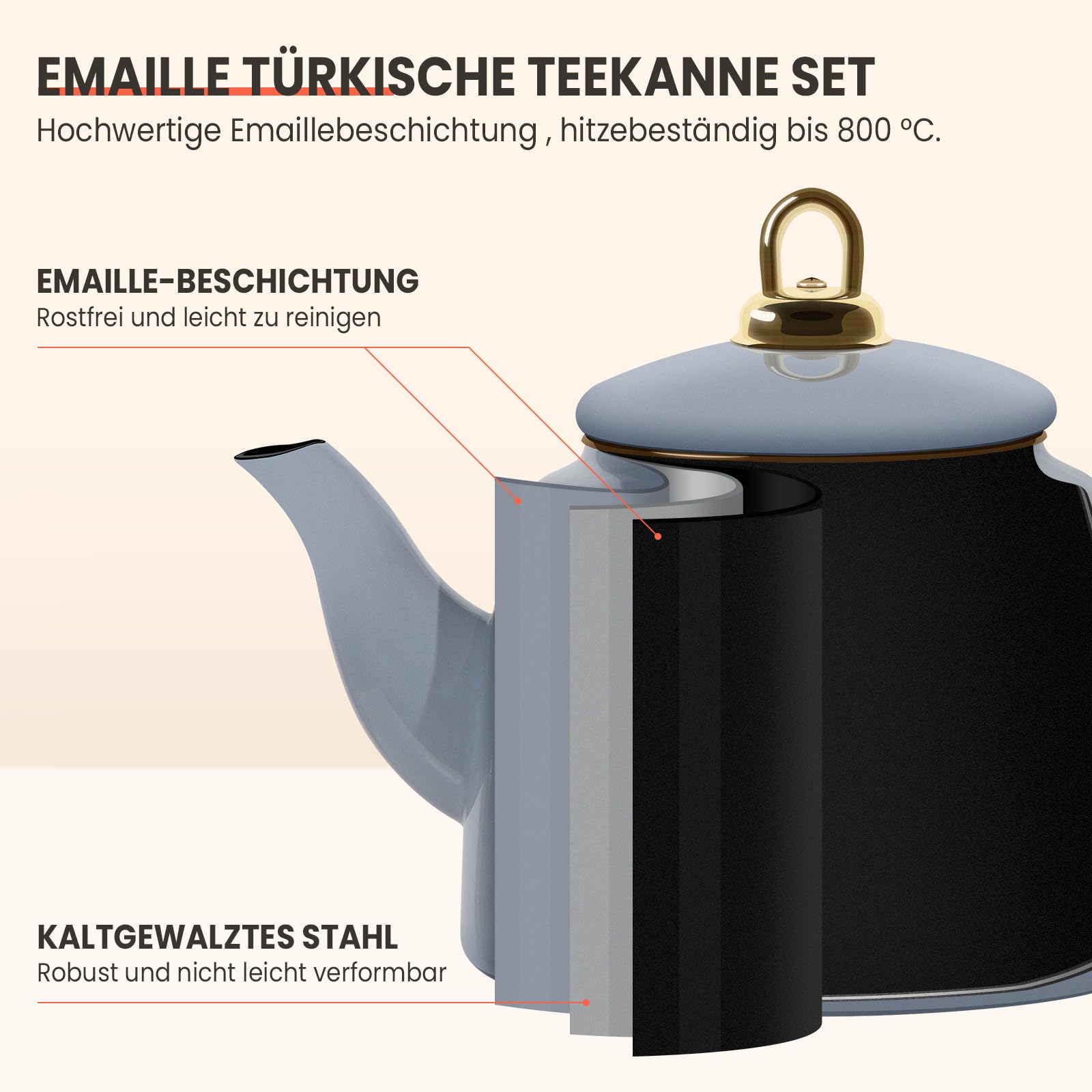 Homelux Teekanne Set, Wasserkessel Induktion Teekocher aus Emaille, Induktionsgeeignet, 2L+1L, Türkische teekanne, Caydanlik,Hellblau