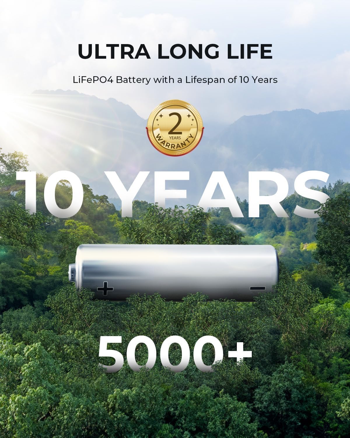 OUKITEL P5000 Pro LiFePO4 battery lifespan