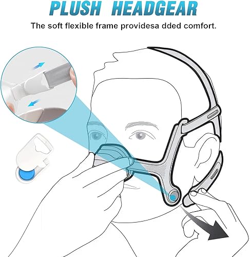 Miniatura 3 de Protector de cabeza de repuesto para máscara N20  Suministros de casco compatibles con correa N20 incluidos, 2 clips magnéticos, talla única