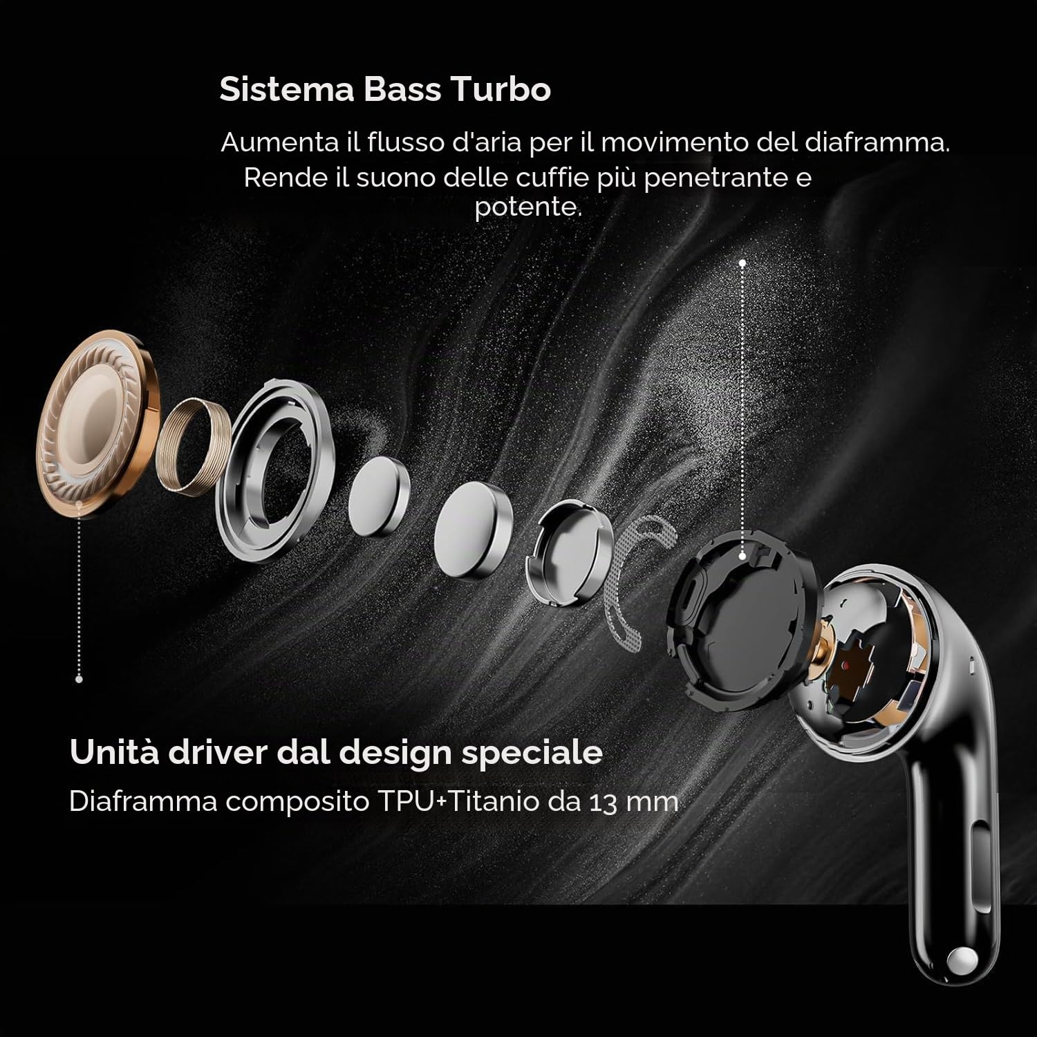 HONOR Cuffie S7 bianche cancellazione del rumore, 3MIC+AI, fino a 36 ore, Dynamic EQ, Trova Earbuds, IP54