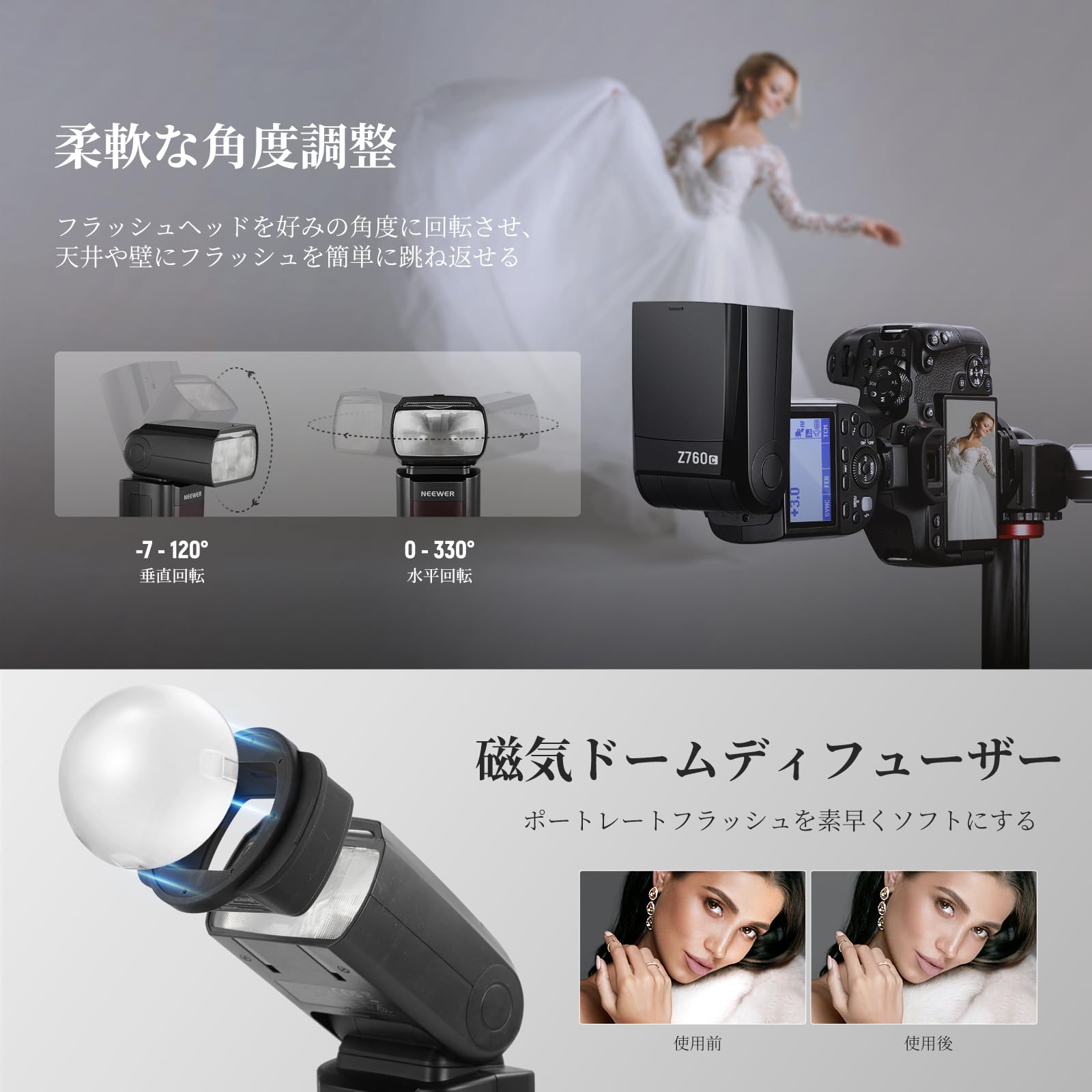 Amazon | NEEWER Z760-C TTL フラッシュストロボ スピードライト 磁気 