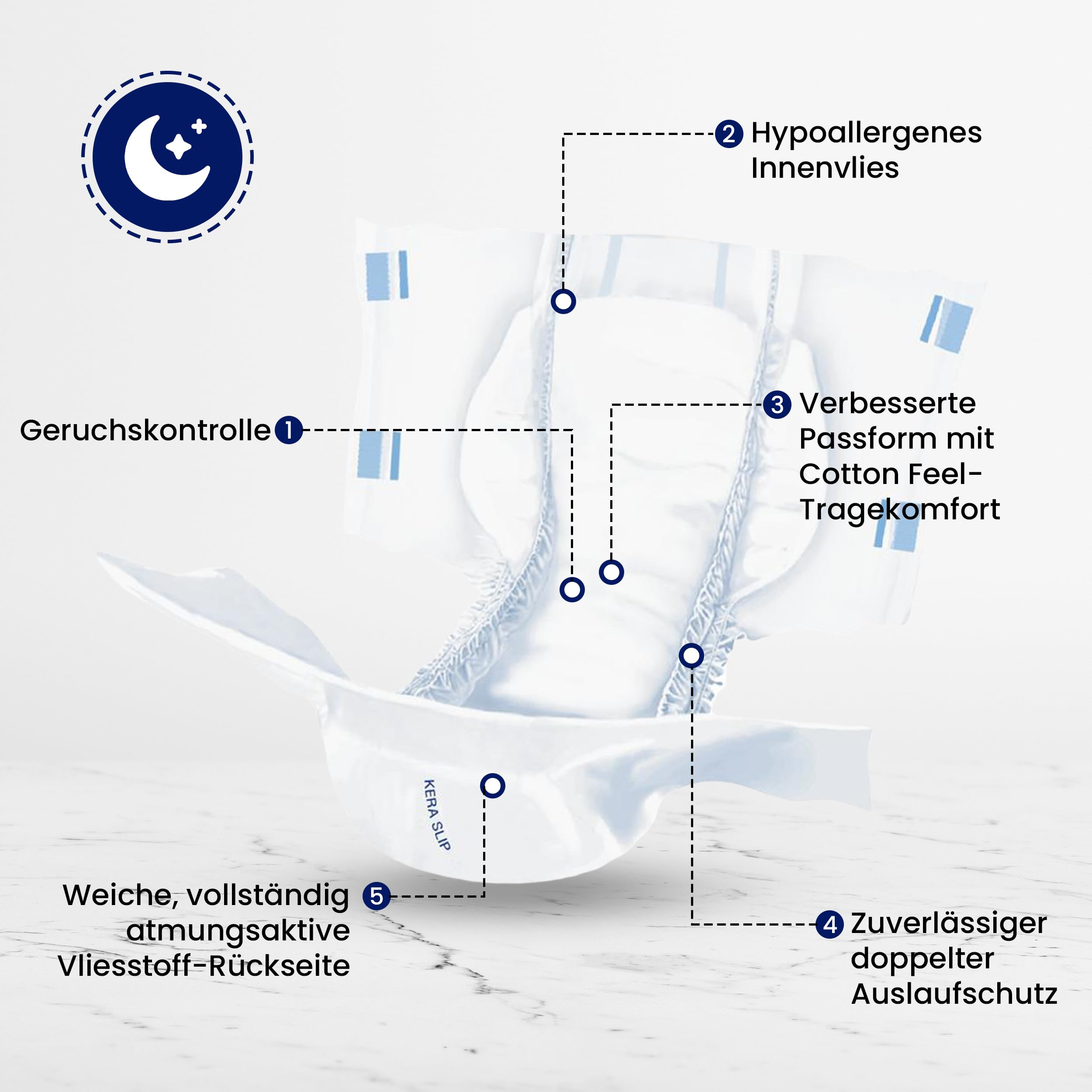 KERA® Premium Inkontinenz-Slip MAXI NIGHT - saugstarke Windeln für Erwachsene [MIT AUSLAUFSCHUTZ] - Atmungsaktive Erwachsenen Windel für die Nacht - 80 Stück - L - Vorteilspack
