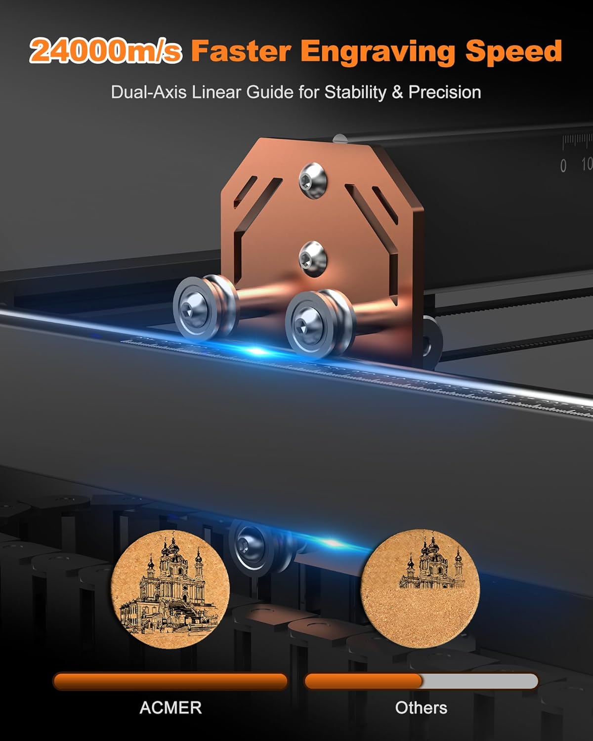 ACMER S2 Pro Laser Engraver, 36000mW Laser Cutting Machine with Built-in 30L Air Pump, 400 * 400mm Engraving Area, High-Speed, WiFi & TF Card, for DIY Projects and Small Busines