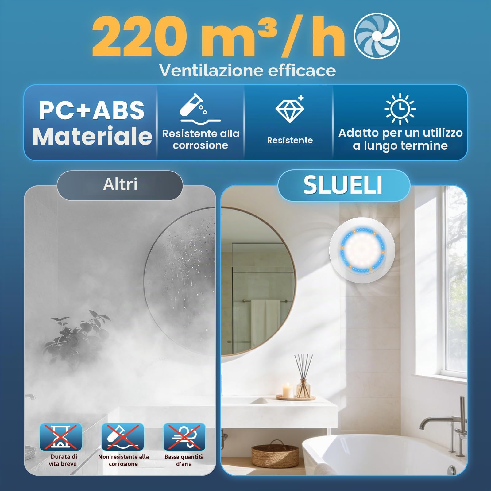 Ventilatore estrattore d'aria 100 mm Timer, 3000 giri/min 220 m³/h, VMC 2 sensi 6 velocità con LED Illuminazione+Telecomando, Flusso D'Aria Potente 2 W Motore DC Facile Installare Bagno Lavatoio