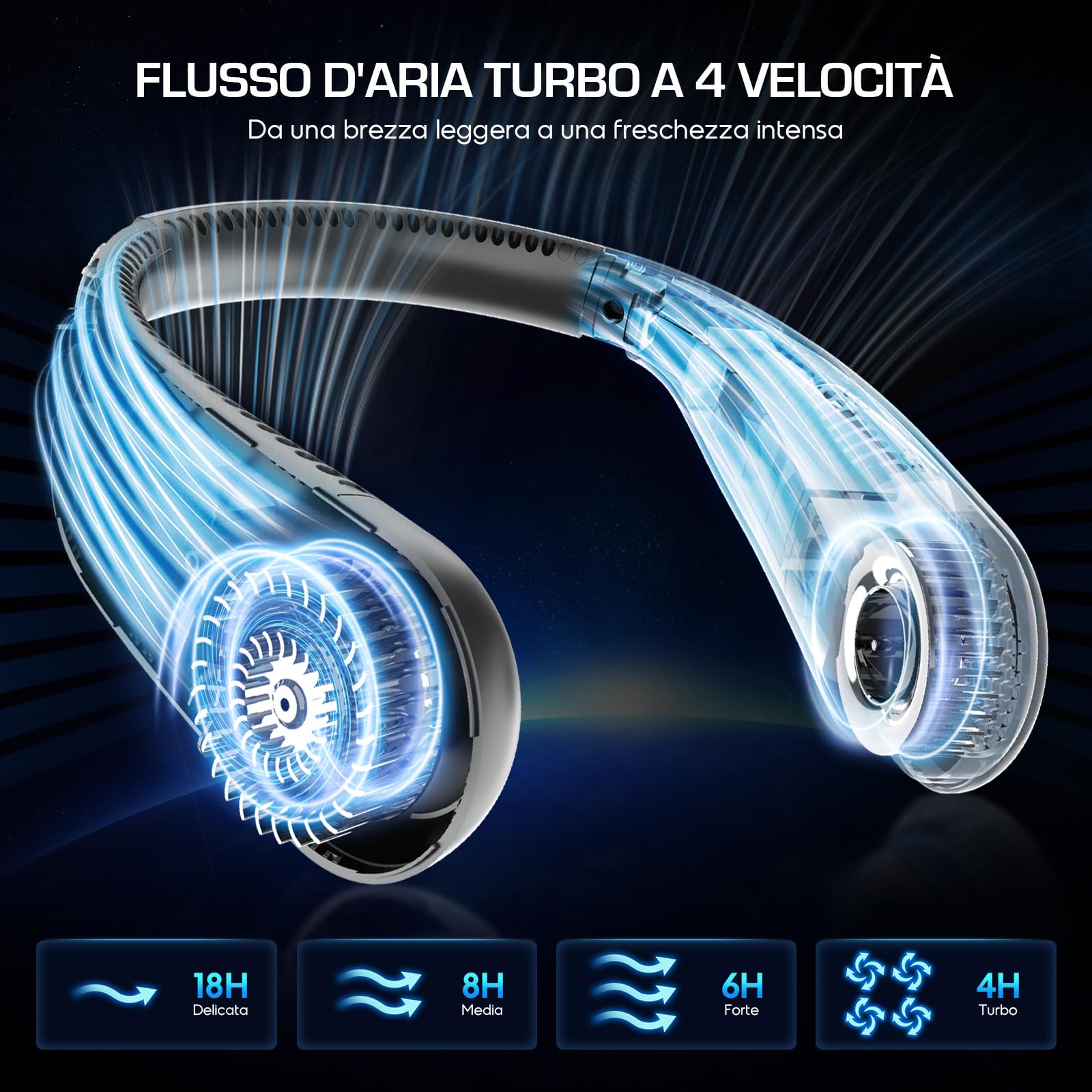 Ventilatore da Collo 6000mAh, Ventilatore Collo Senza Pale Portatile, 4 Velocità, Ricaricabile USB, Lunga Autonomia, per Viaggio, Ufficio ed Esterno (Nero antracite)