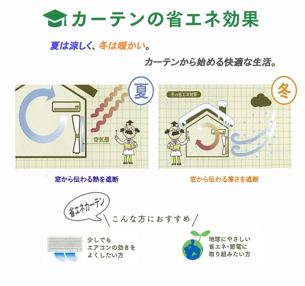 【特価セール】ユニベール ドレ－プカーテン 遮光性 形状記憶 遮熱 洗える 幅1 ユニベール（UNIVERS） カーテン 4枚セット 遮光 形状記憶 洗える