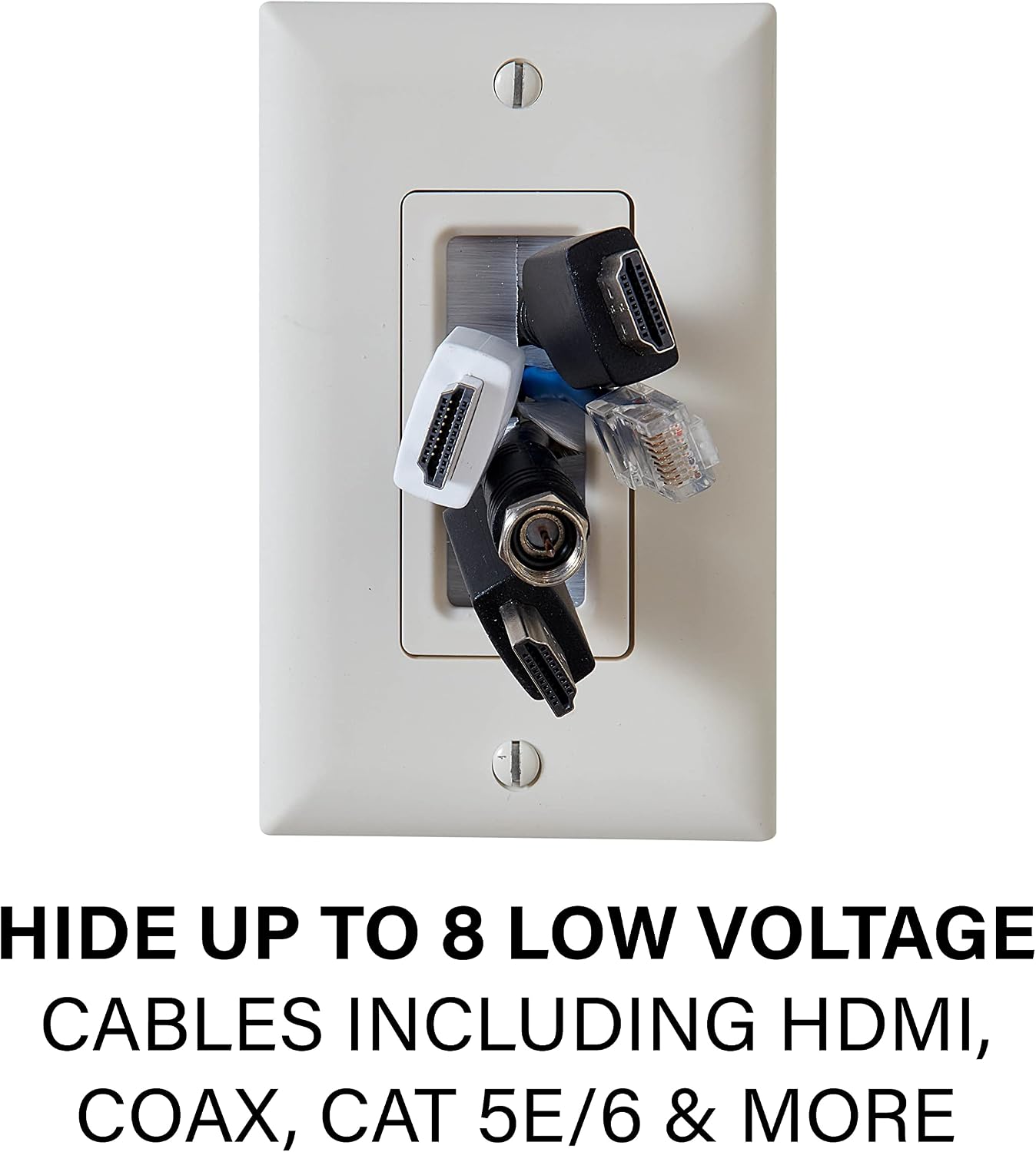 SANUS in-Wall Cable Management Kit - Hides AV Cables Behind The Wall - SA-IWCM2-W1
