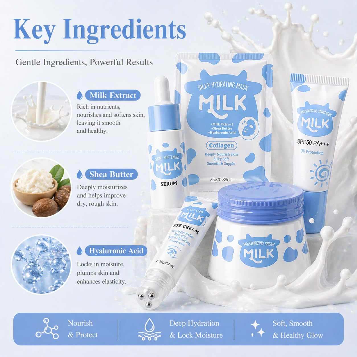 Amazon.com: 8 In 1 Milk Skincare For Girls 10-12, Hydrating Set