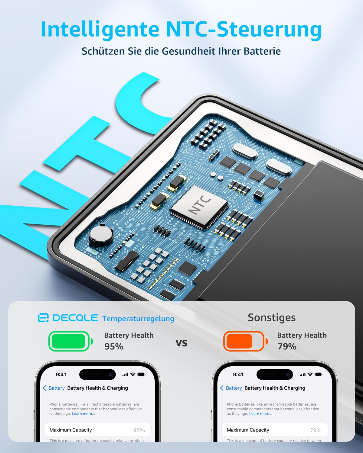 decqle “Air” Magnetische Powerbank für MagSafe, 5000mAh Ultra Slim Wireless Externe Akkupack mit USB-C Kabel, Akku Hülle Nur für iPhone 17/16/15/14/13/12 Serie (Grau)