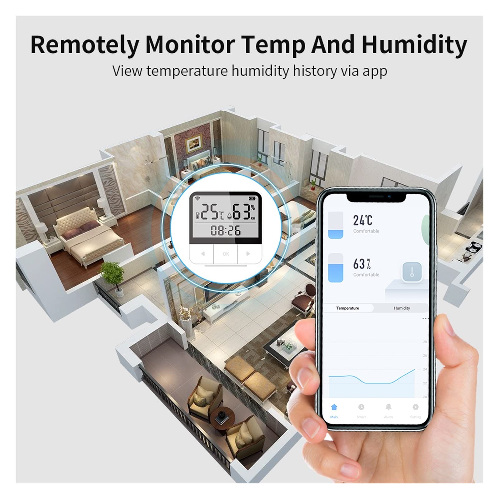 Sin Cuotas Mensuales Termómetro higrómetro interior con Sensor de temperatura y humedad Tuya asistente soporte pantalla LCD