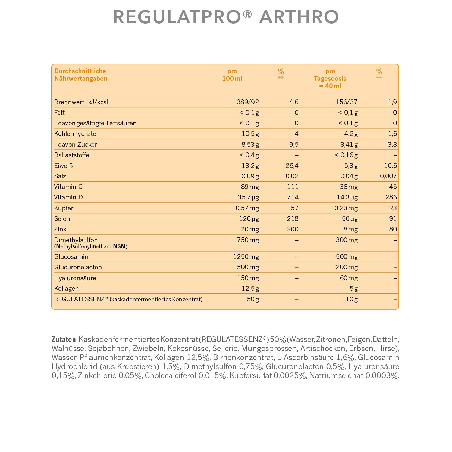 Dr. Niedermaier Regulatpro® Arthro I für Gelenke, Knochen, Bindegewebe & Faszien* I mehr Leistungsfähigkeit I enthält Vitamin B, C, D3, Kollagen, Hyaluronsäure, MSM, Glucosamin I 3x 350ml