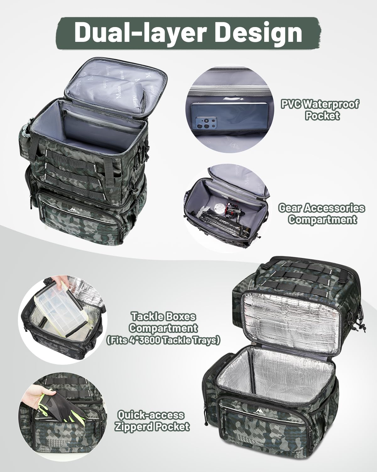 MATEIN Fishing Backpack - 4 Tackle Boxes Included -6
