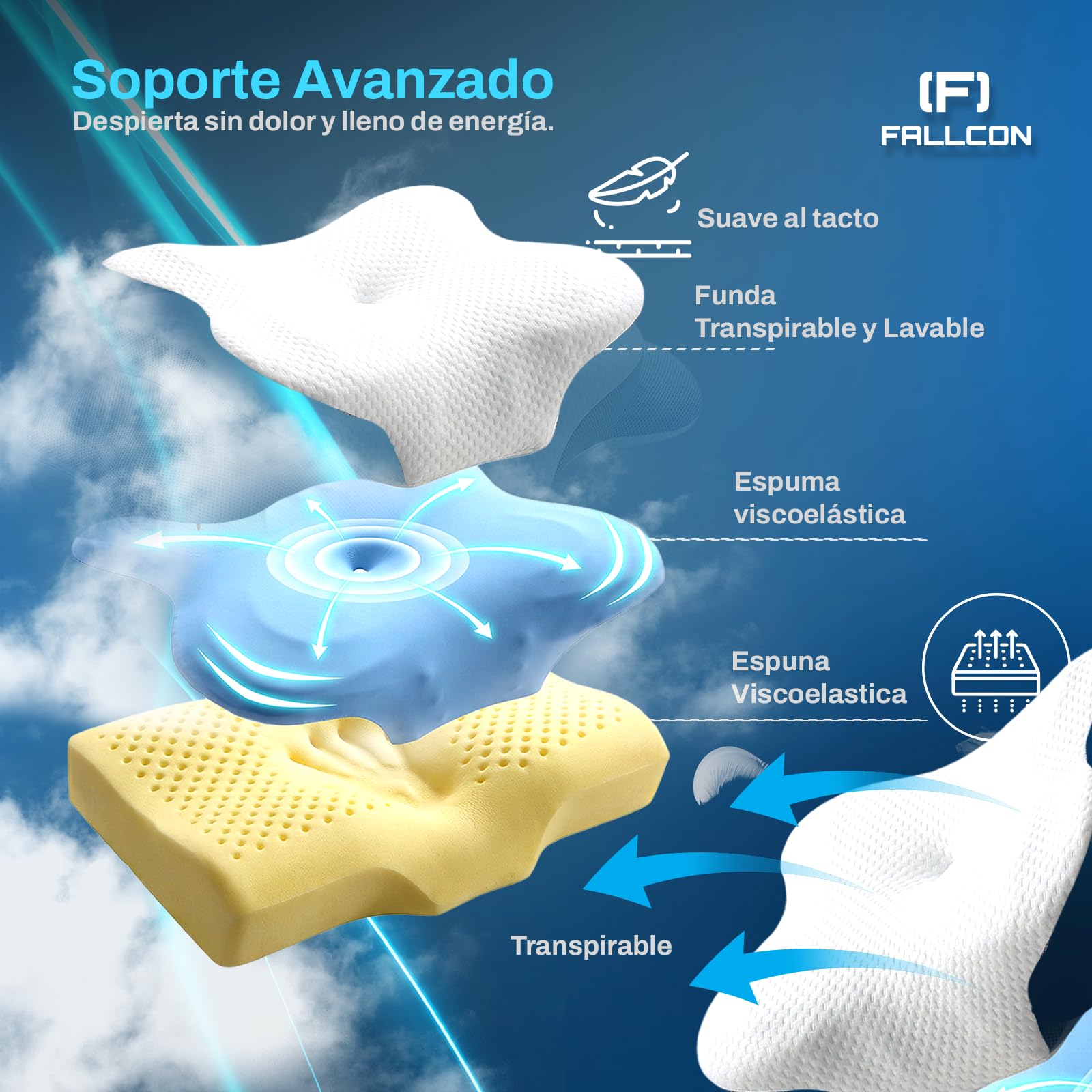 Almohada Cervicales y Cuello Premium | Almohada Cervical Viscoelástica Ergonómica 2 Alturas | Almohada Antironquidos Ortopédica para Dormir de Lado,Arriba y Abajo | Ice-Silk Transpirable