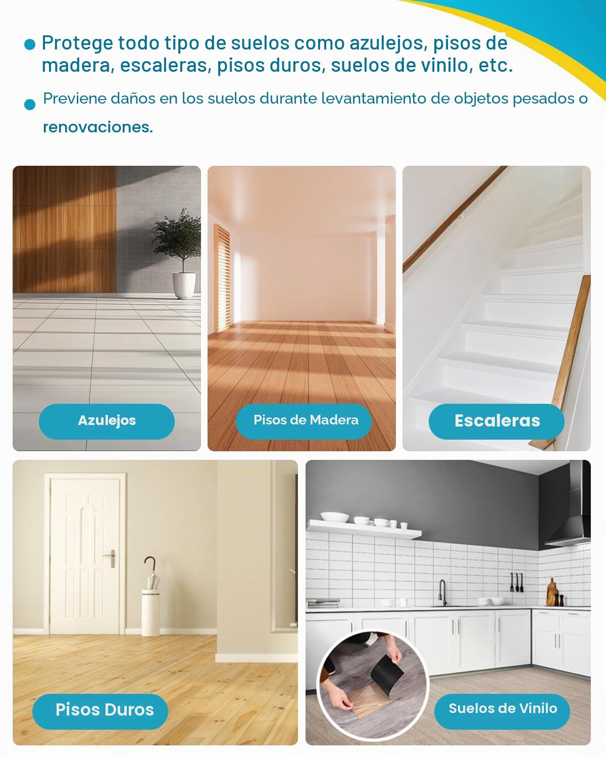 YJINGRUI ​Película protectora de suelo de alta calidad, 30 m x 95 cm, estera protectora de suelo reutilizable, impermeable y resistente a la pintura, para proteger azulejos, suelos de madera, etc