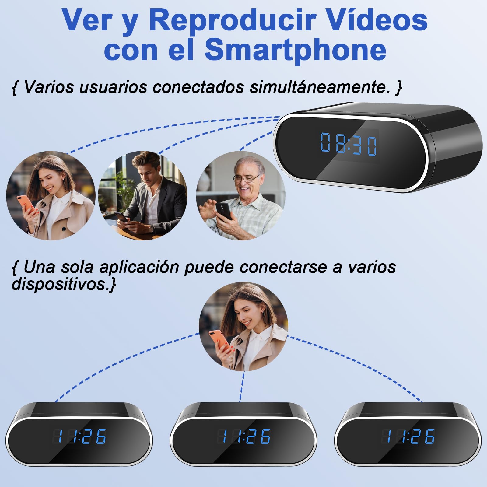 Cámara Espía WiFi 5G, Reloj con Cámara Oculta WiFi HD 1080P | Mini Cámara Espía Oculta de 120°, Visión Nocturna, Detección de Movimiento, Grabación en Bucle, Visualización Remota