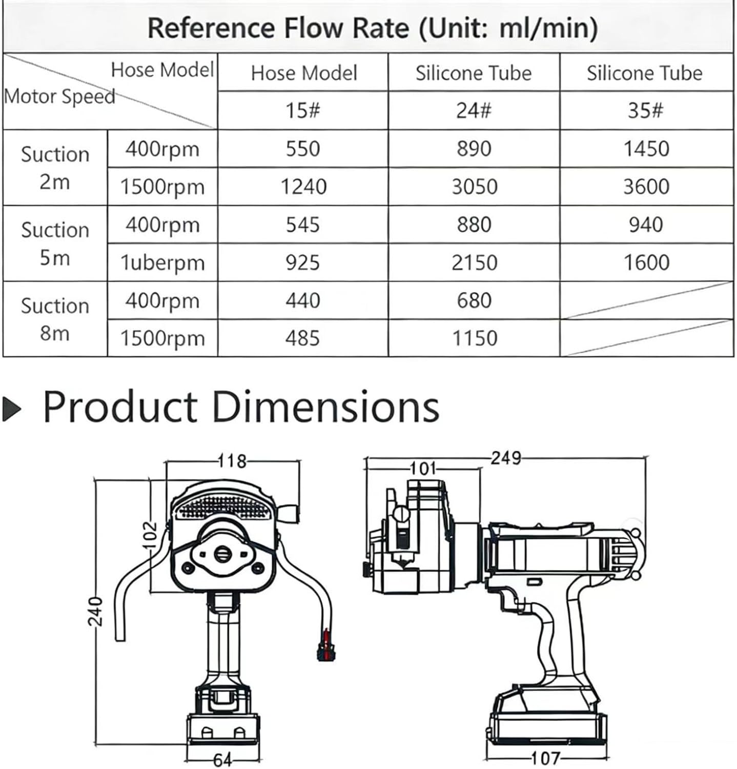 High Flow Dispensing Rechargeable Battery Peristaltic Pump Liquid Sampler for Outside 8m Suction