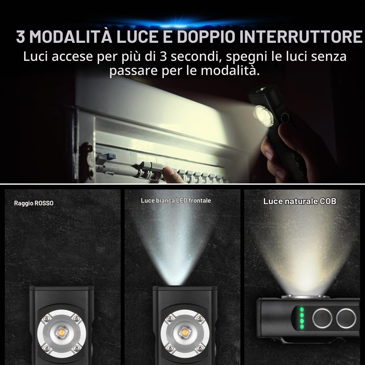 ULTRAFIRE Luce da lavoro a LED ricaricabile, 350 lumen, torcia tattica piatta a LED con fascio rosso, 3 modalità di utilizzo, con magnete e clip per lavoro, riparazione auto, emergenza