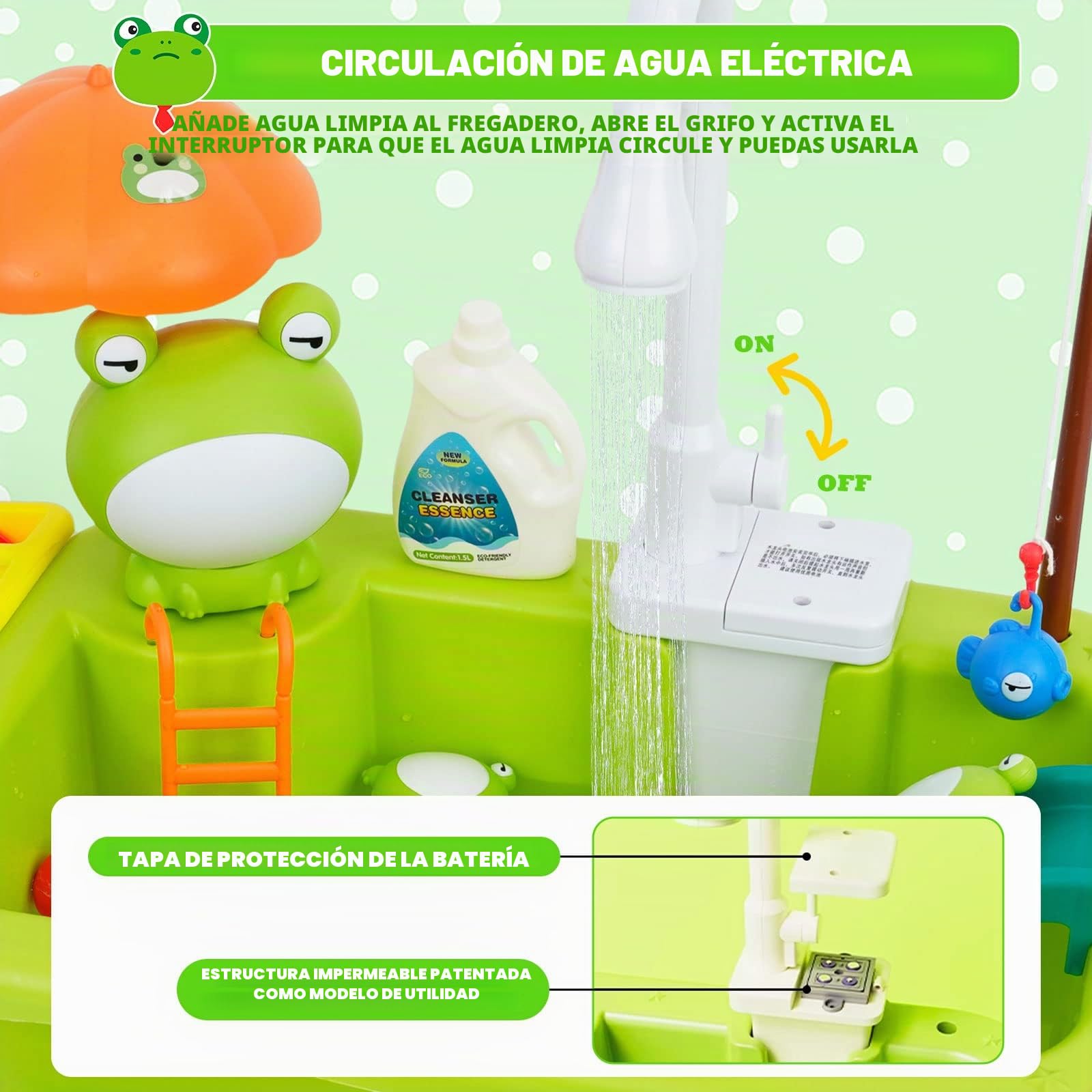 Juego de Juguetes de Cocina 2 en 1, Cocina Infantil con Juego de Pesca y Accesorios de Cocina y Grifo Giratorio de 90°, Fregadero de Juguete de simulación,Juguete de Rol para niños pequeños