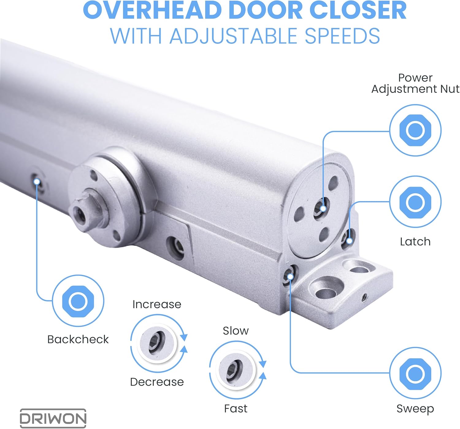 Heavy Duty Commercial Door Closer Grade 1 – DRIWON DN-8220, Hydraulic Automatic Overhead Self Closer for High Traffic, Adjustable 1–6, 3-Hour Fire Rated for Metal & Interior Wood Doors