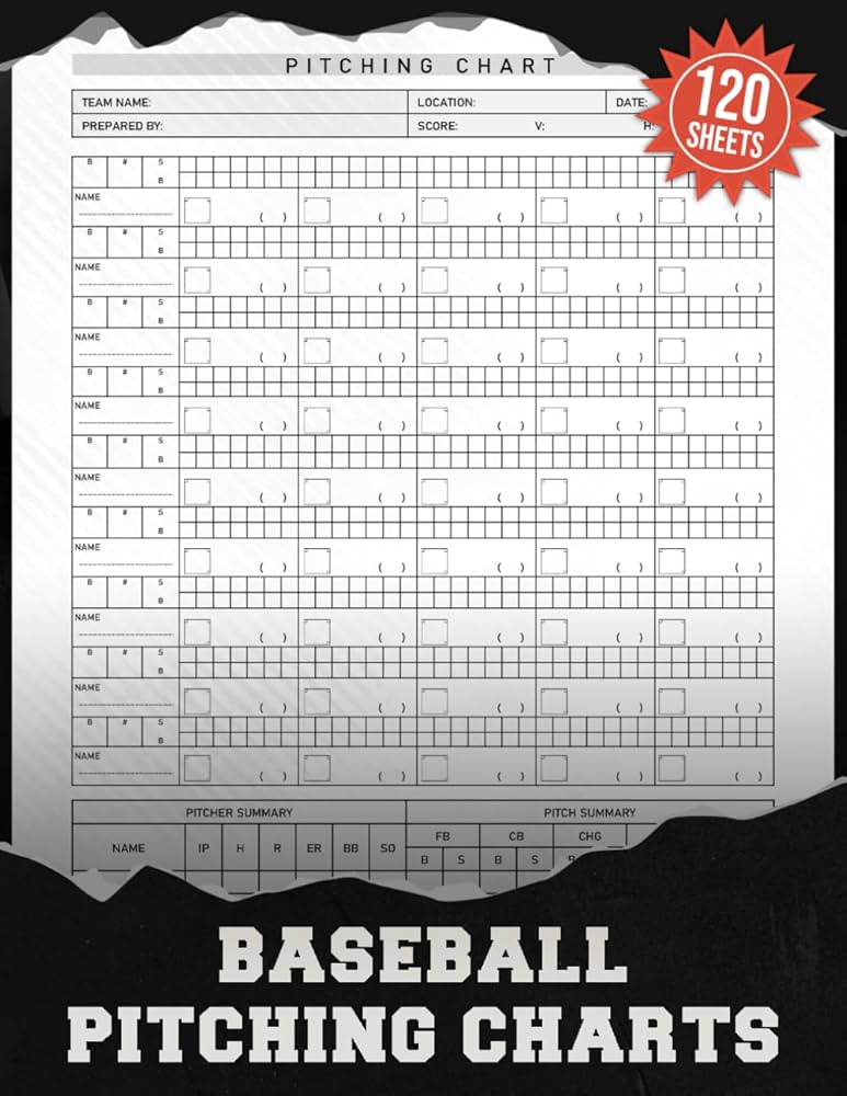 baseball-pitching-charts-perfect-for-tracking-and-analyzing-pitching-performance-120-sheets-editions-mekkpitchincharte-amazon-com-books for Free Printable Softball Pitching Charts Baseball Pitching Charts: Perfect for Tracking and Analyzing Pitching Performance | 120 Sheets: Editions, Mekkpitchincharte: Amazon.com: Books for Free Printable Softball Pitching Charts