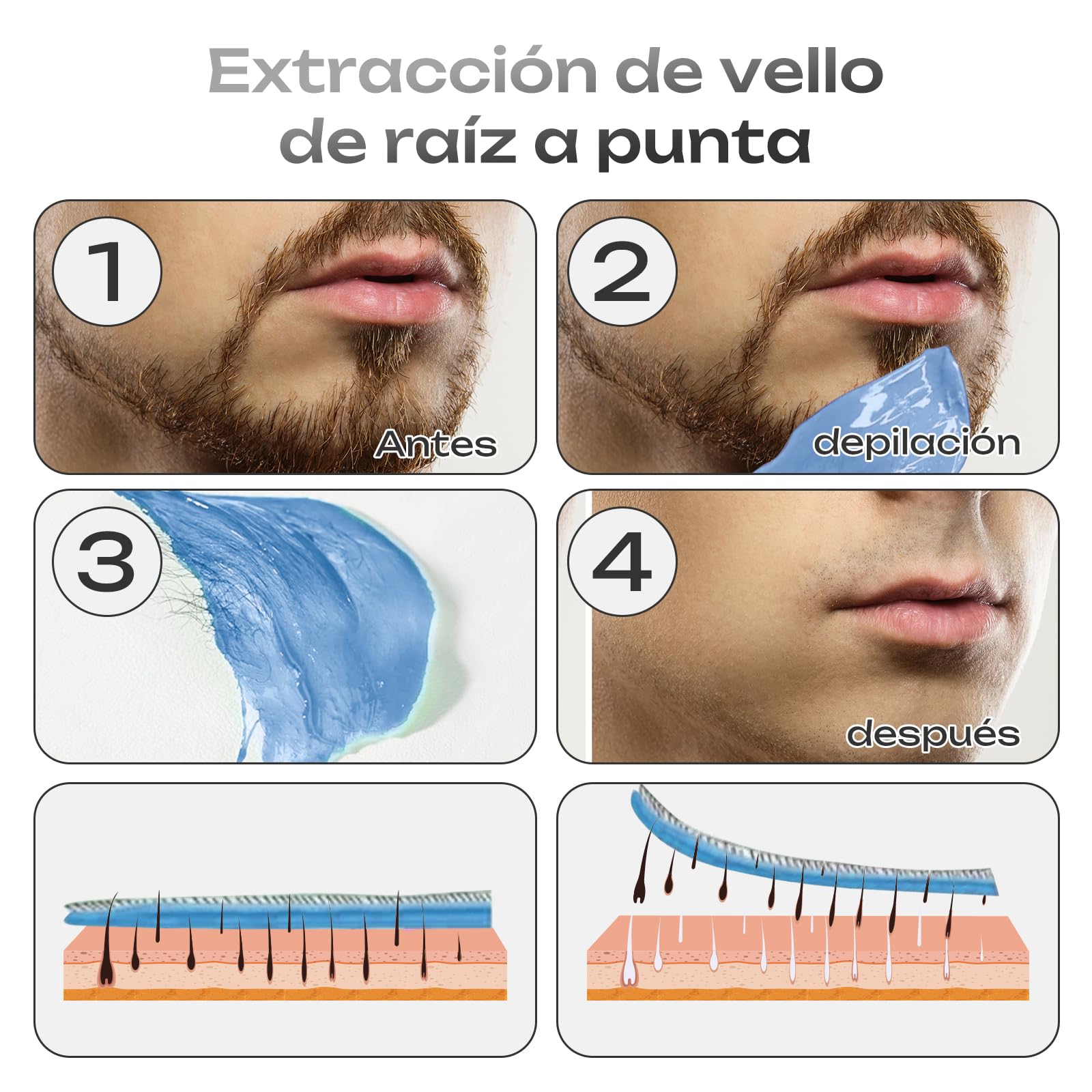Calentador de Cera Depilatoria Profesional - Máquina de Cera Caliente para Depilación Rápida en Cara, Axilas y Cuerpo, Kit Completo 4 Ceras, Compacto, Portátil y Seguro para Piel Sensible (Negro)