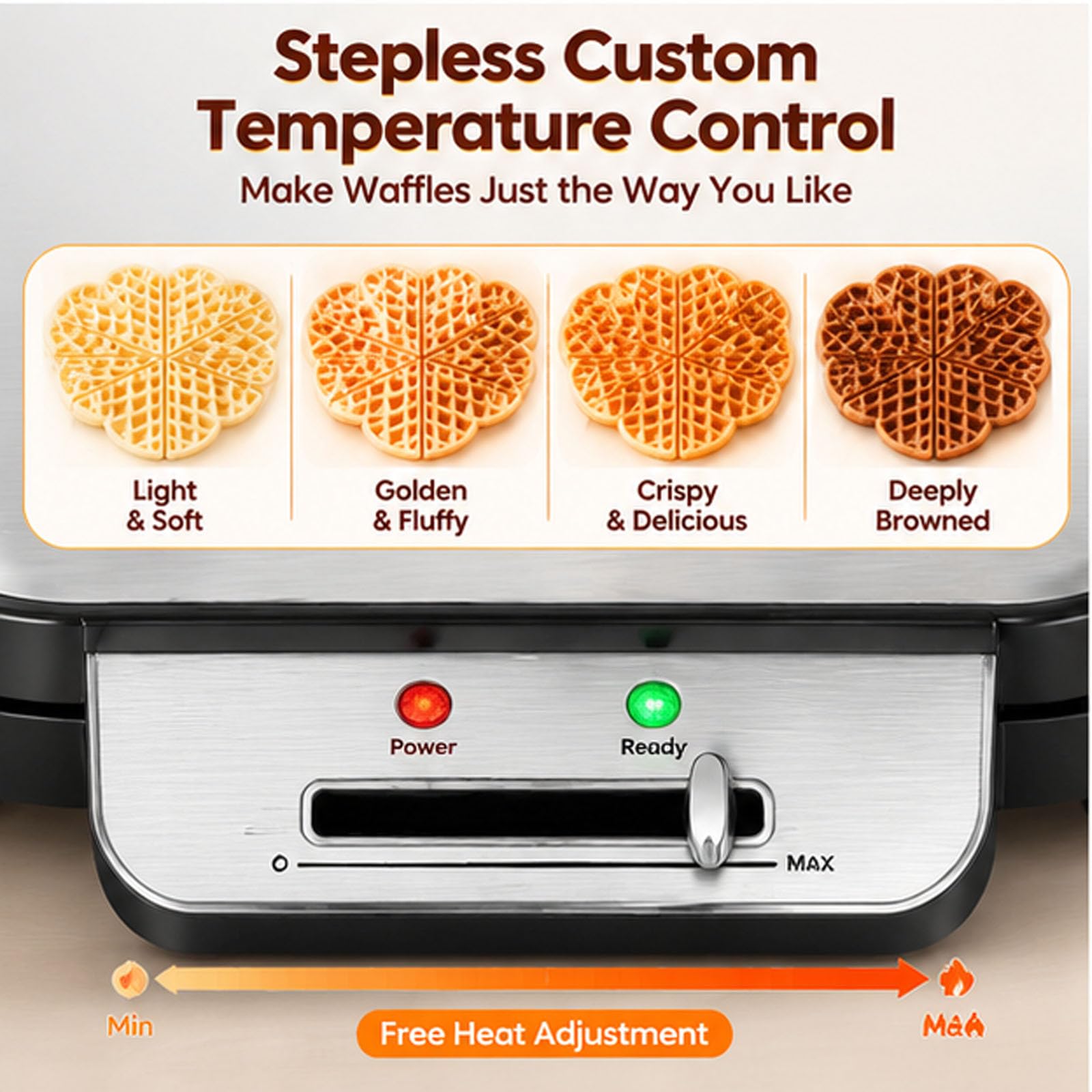 Wafflera en forma de corazón, temperatura ajustable | Gofrera Belga, Placas Antiadherentes, Fácil de Limpiar, Acero Inoxidable, gofrera de hierro fundido para Gofres, Galletas