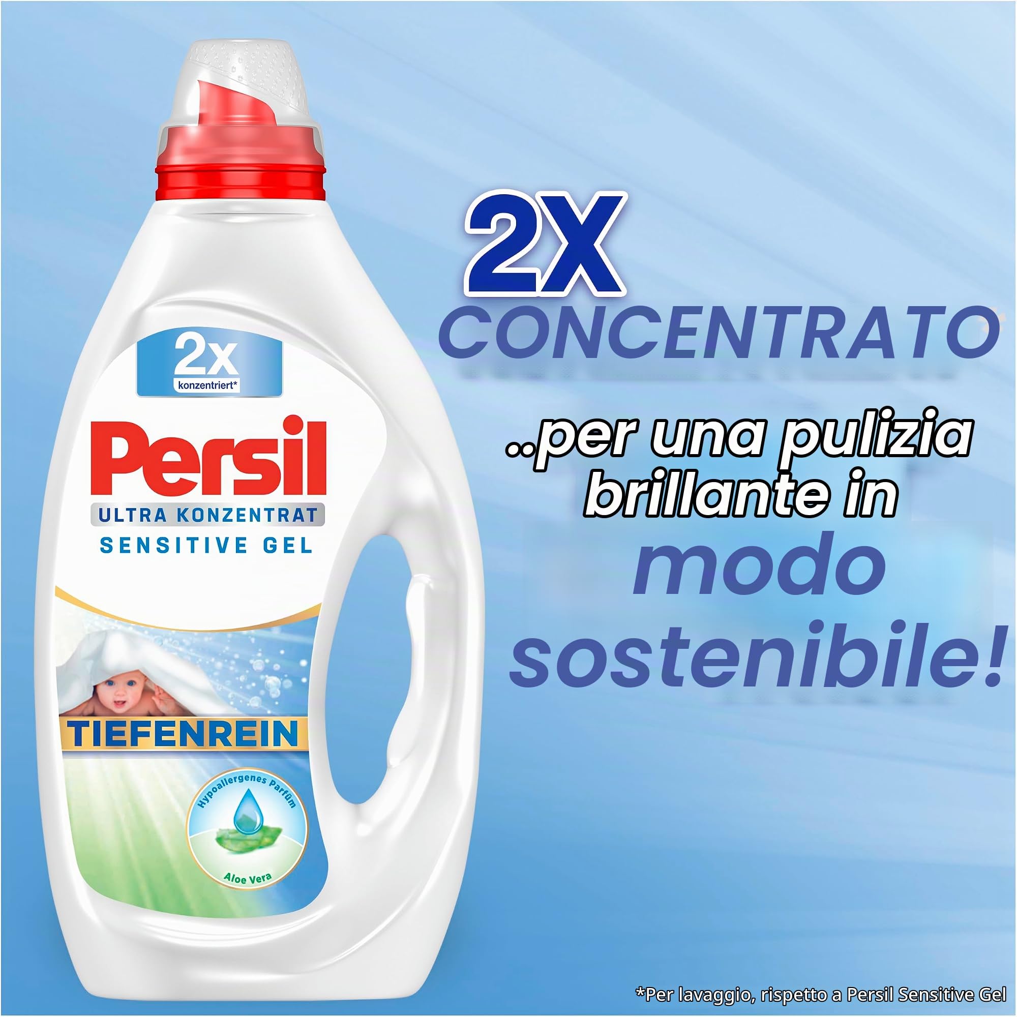 Persil Detersivo liquido Sensitive (124 lavaggi), detersivo altamente concentrato ultra concentrato con rimozione delle macchie ultra con tecnologia Deep Clean-Plus