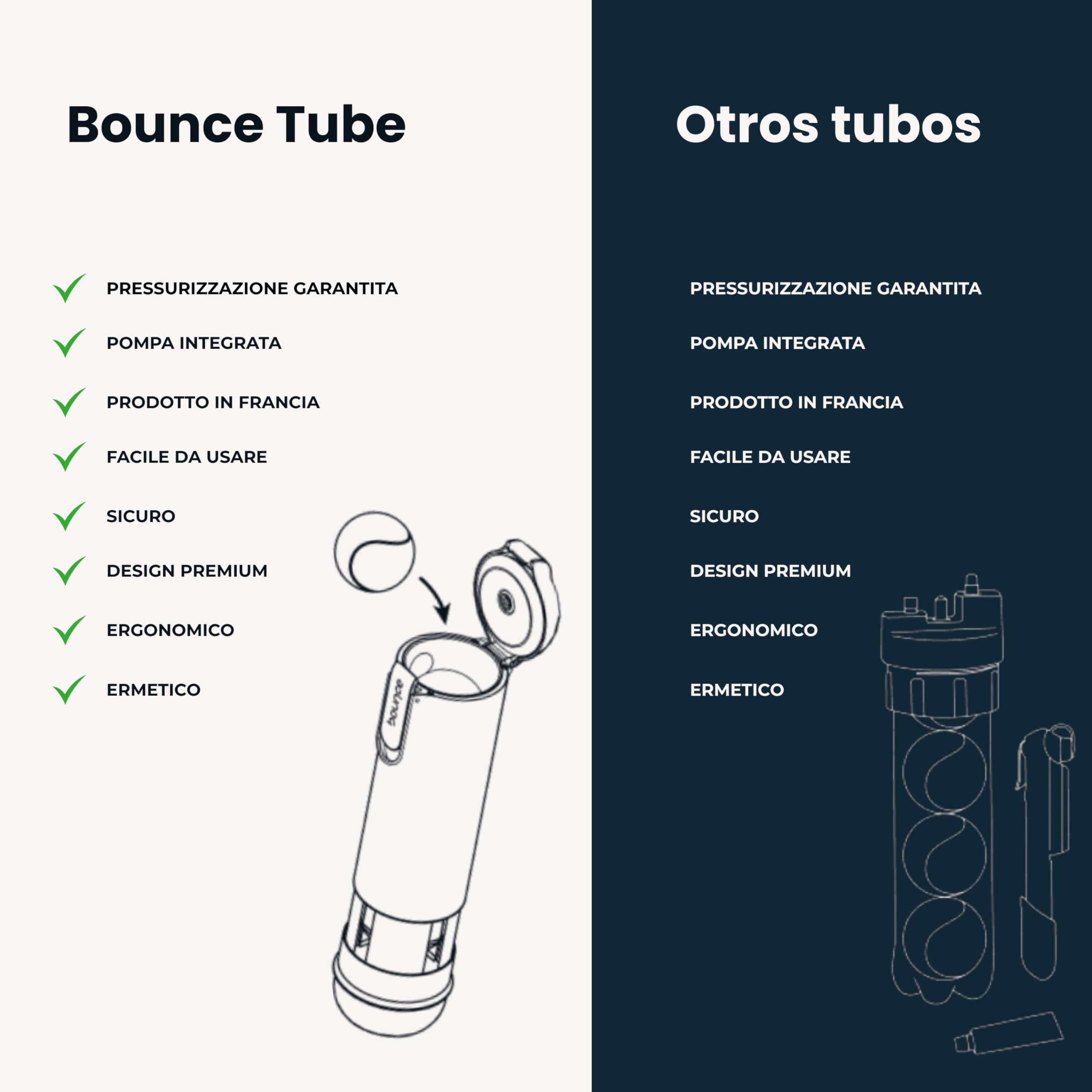Bounce Tube - pressurizzatore Palline Padel e Tennis - Mantiene la Pressione - Durata Tripla - Design Premium - Tecnologia Made in France