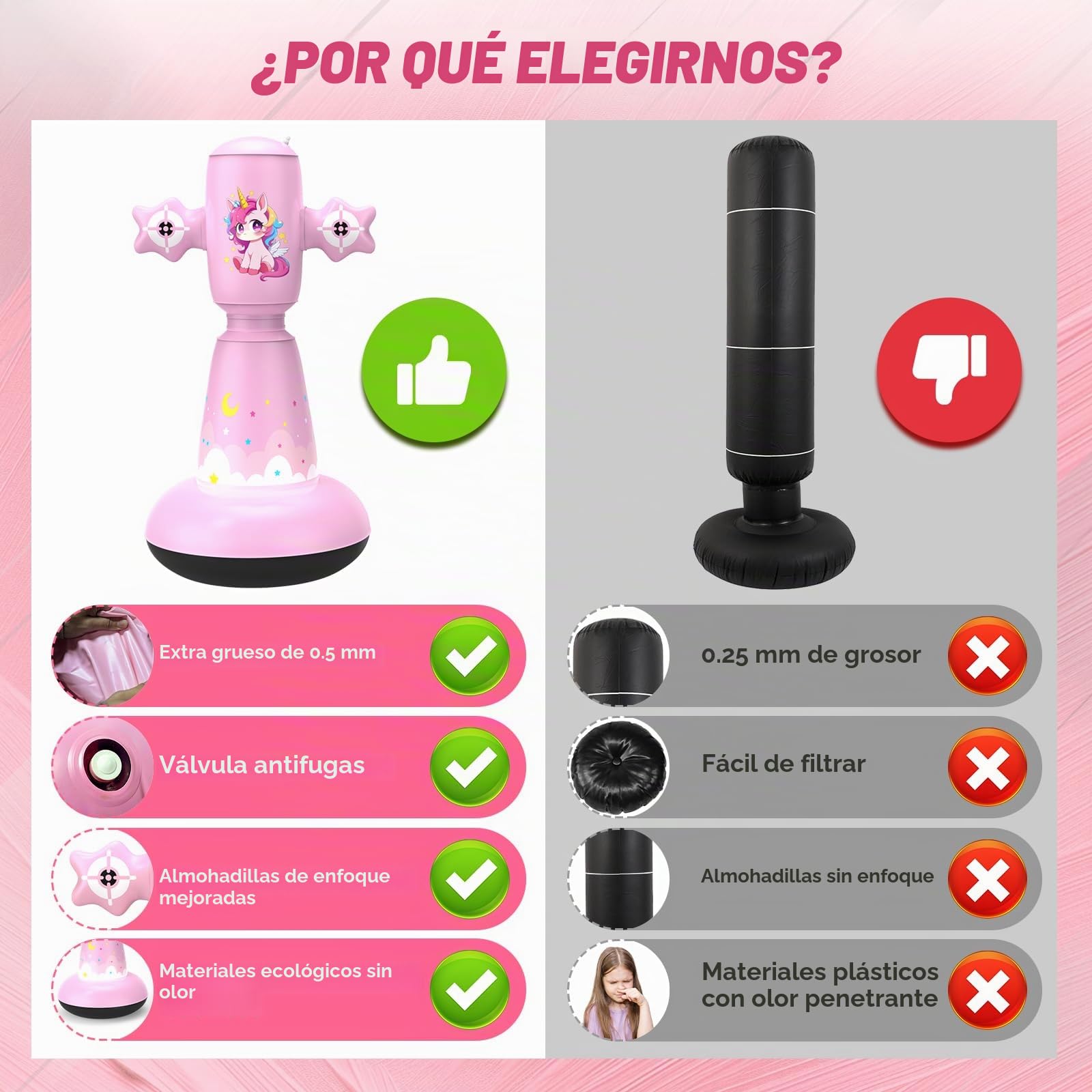 Saco de Boxeo para niños de pie, Juguete de 3 a 8 años, Saco de Boxeo Hinchable con 2 Objetivos y Guantes de Boxeo para niños, Bomba, Pelota de Punching para niños y niñas