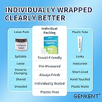 Vista 4 de GENKENT Tabletas de pasta de dientes, pastillas masticables sin flúor y plástico, ecológicas y aptas para viajes (60 unidades)