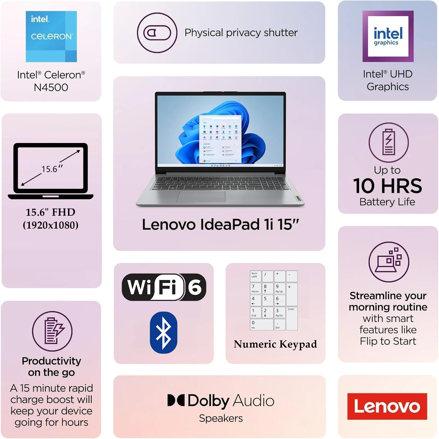 Lenovo Laptop for Business and Student with Lifetime Office 365, IdeaPad 15.6" FHD, 32GB DDR4 RAM, 1TB PCIe SSD, Intel Dual-Core, WiFi 6, Bluetooth 5.2, USB-C, WiFi 6, Windows 11, Gray