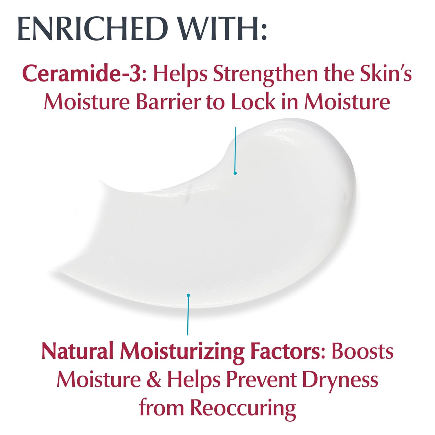 Eucerin Advanced Repair Body Cream, Urea Enriched, Unscented Body Cream for Dry Skin With Triple Moisturizing Complex, 16 OZ Jar 16 Ounce (Pack of 1)