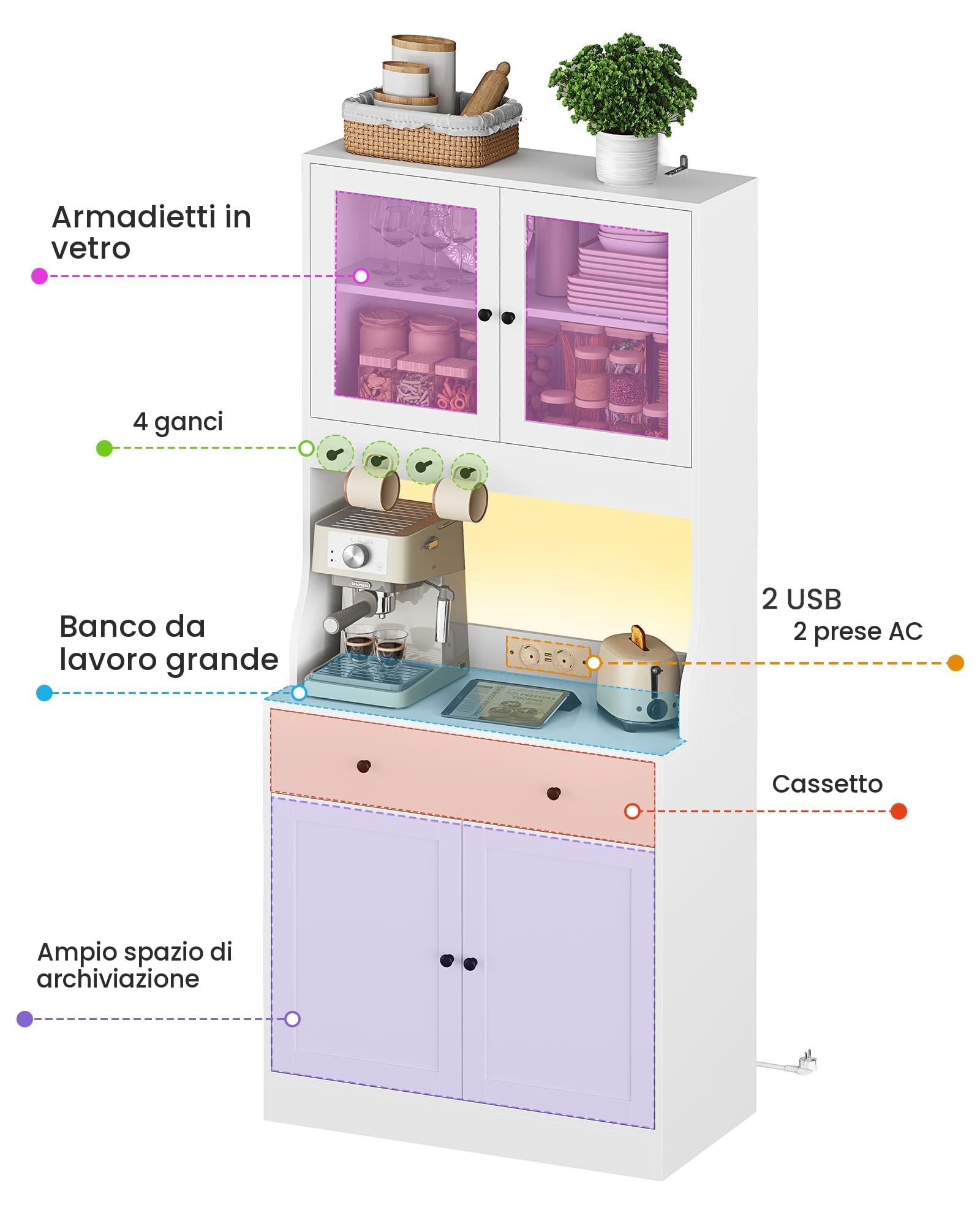 KIMENICH Credenza, Credenza Cucina con LED, Presa Elettrica, Ripiani Regolabili, Mobile Buffet con Cassetti, Armadio da cucina, Piano di Lavoro, Cucina, Sala da Pranzo, 80 * 40 * 180 cm, Bianca