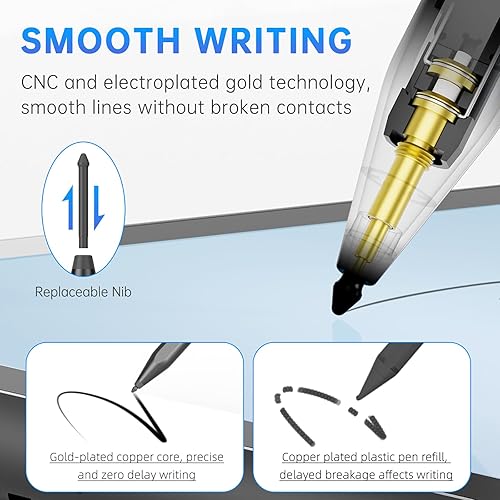 Miniatura 4 de Lápiz óptico para Surface Pro, Uogic Stylus Pen con rechazo de palma, escritura suave, 1024 niveles de presión, recargable, para Surface Pro (3 Gen
