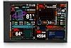 3.5 Inch IPS Dimmable PC Temperature Display with Holder, 360 Degrees Rotation, USB C, Theme Editor, Monitor for CPU, GPU, Data Monitor