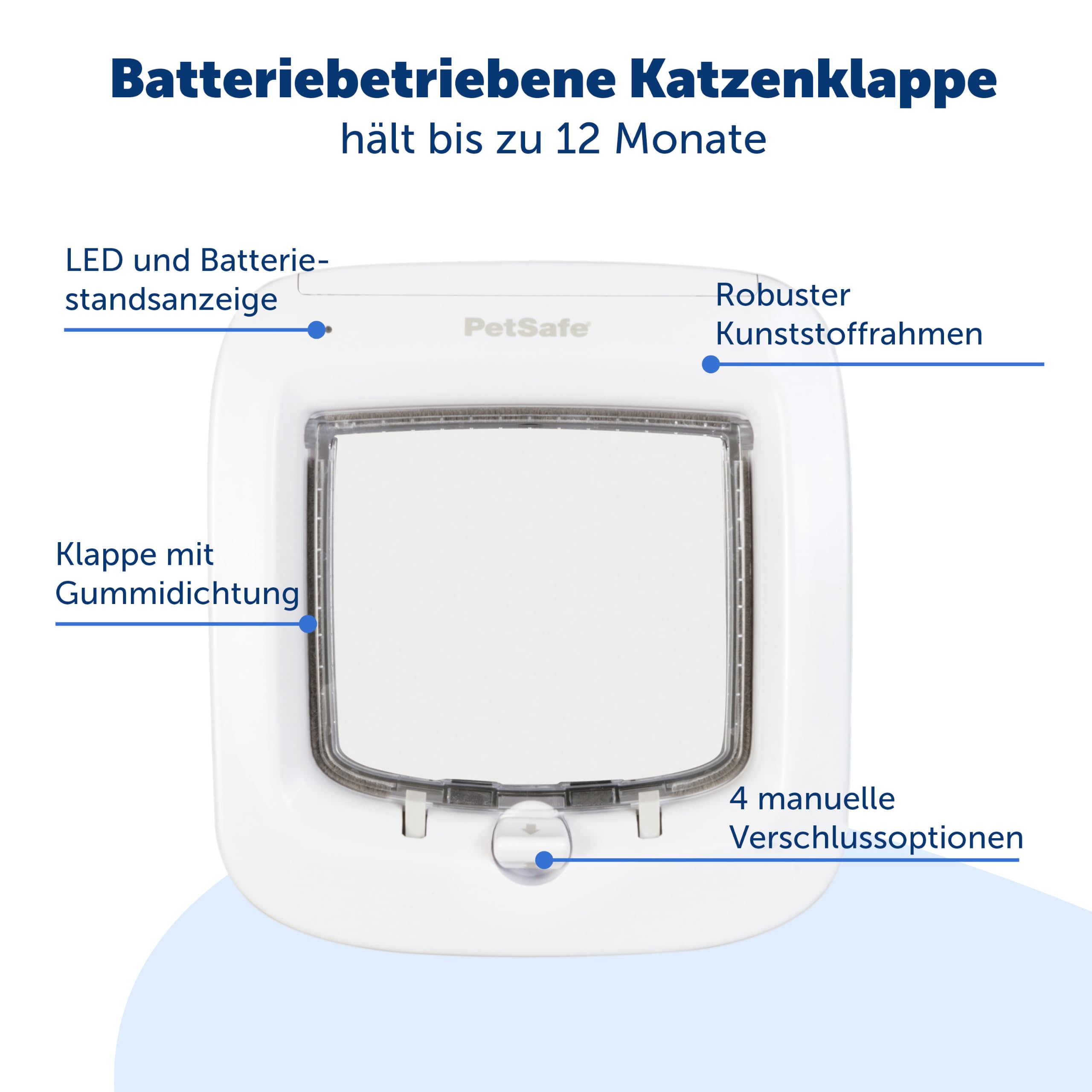 PetSafe - Mikrochip-Katzenklappe - Außen- oder Innentür für Katzen - RFID-Zugang für bis zu 40 Haustiere - 4 Verschlussoptionen, Wetterfest, Einfache DIY Montage - Weiß