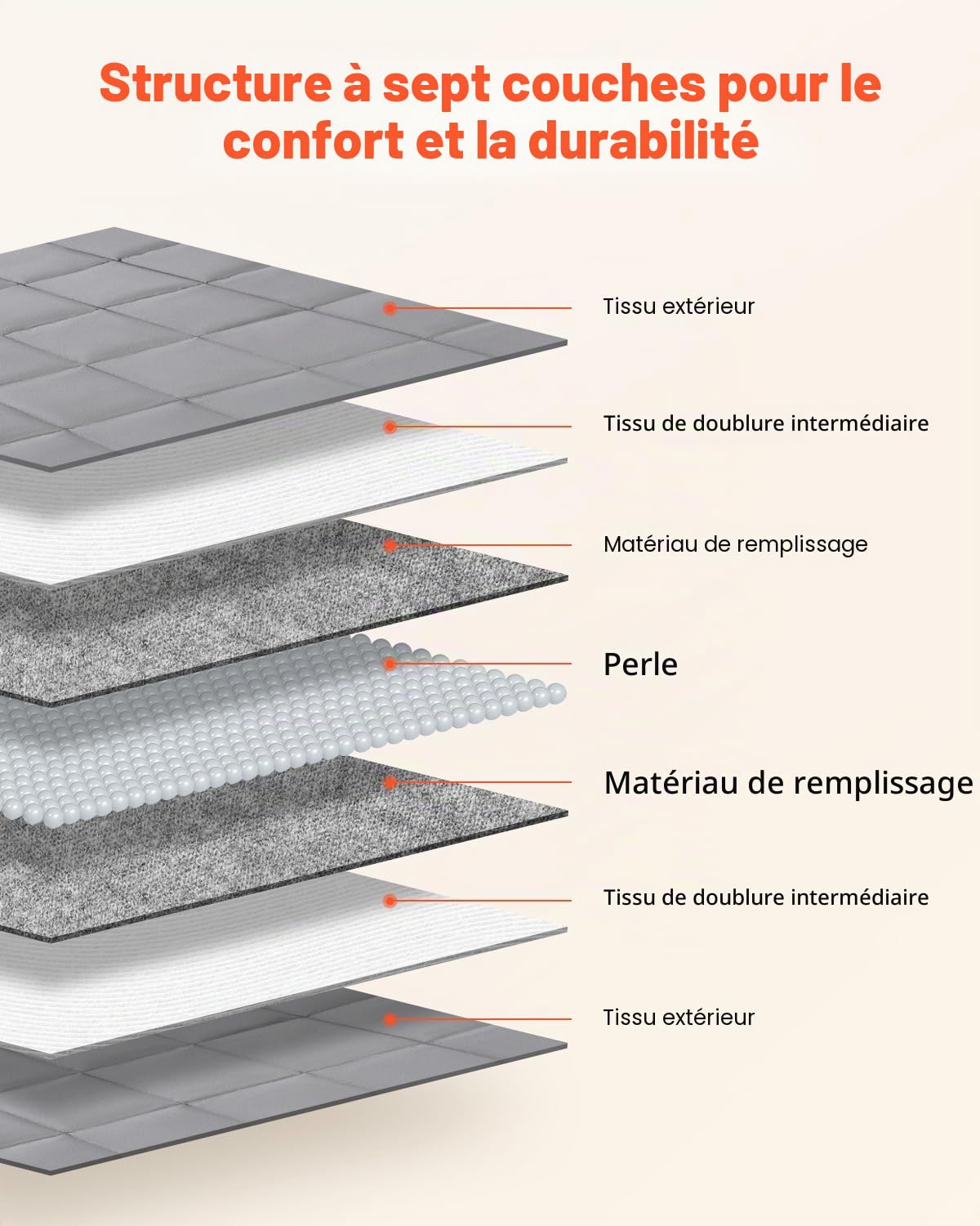 VEVOR Couverture Lestée 11,5 kg Couette Lourde 152x203 cm Toutes Saisons Respirante, avec Perles de Verre, Convient aux Personnes 113-140 kg, pour Soulager Anxiété et Stress, Améliorer Sommeil, Gris