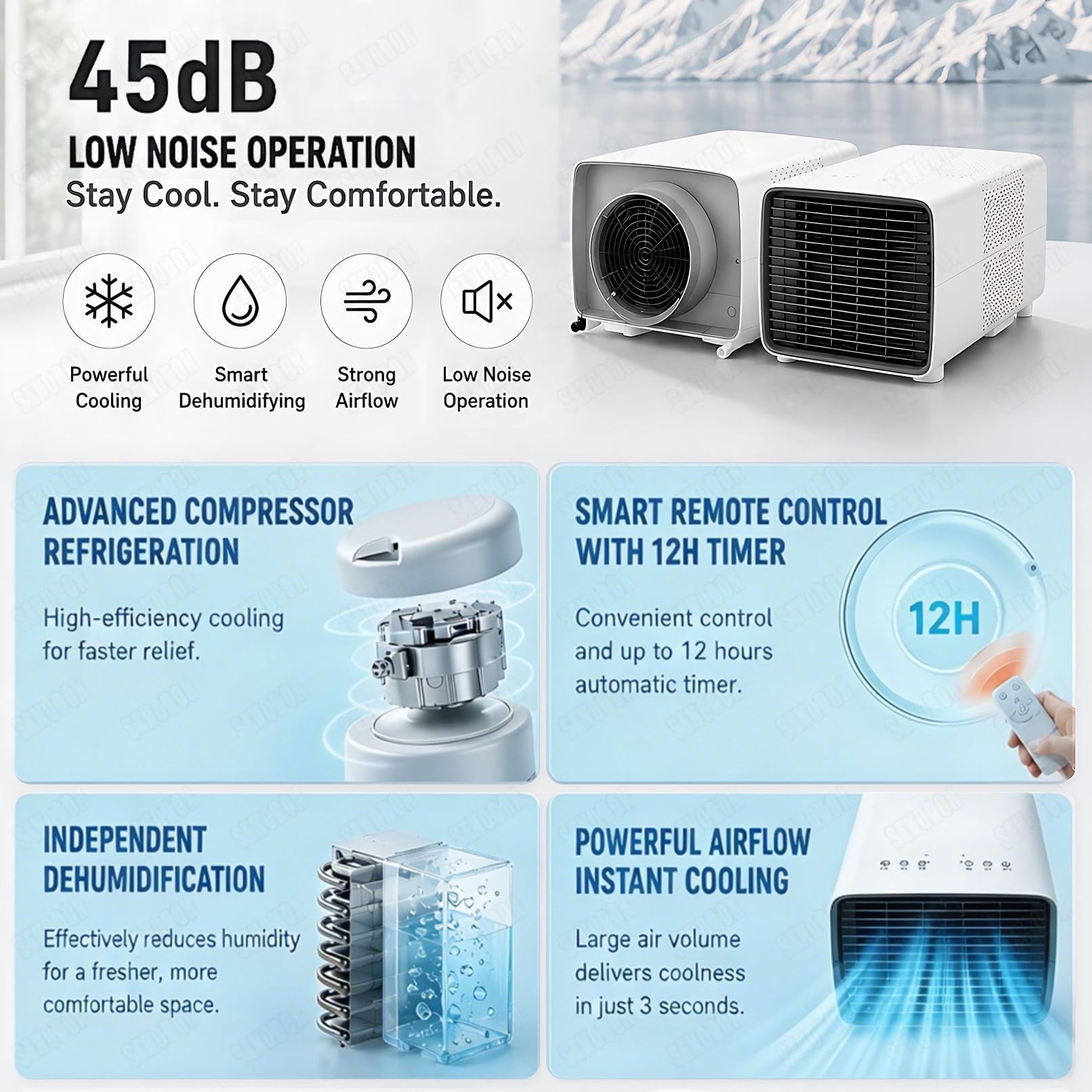 Mini Aire Acondicionado Portátil para Caravana, Autocaravana y Furgoneta, Enfriamiento Rápido 2700 BTU, Aire Acondicionado de Viaje Ligero y Listo para Usar, Ahorro de Energía 280W