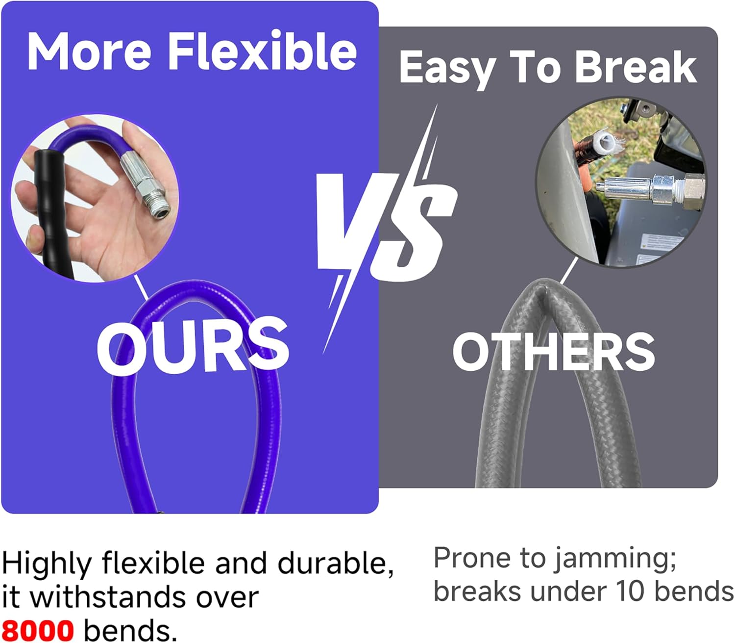 SITIMIMIL® Sewer Jetter Kit for Pressure Washer 100FT, 5800PSI Sewer Jetter Hose Kink-Free with 4 Nozzles, 1/4 Inch NPT Hose for Plumbers/Contractors/DIYers Drain Cleaning