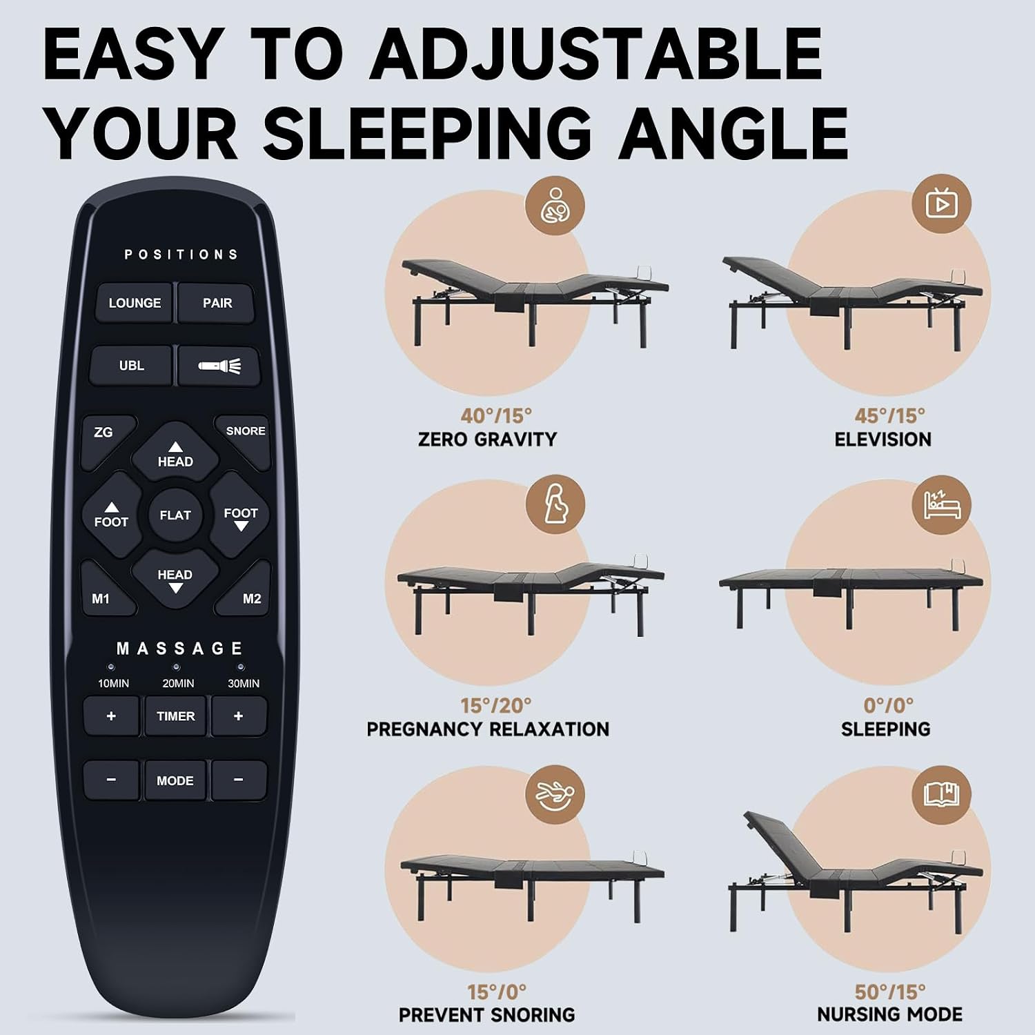 ZWP Replacement Remote Control fit for iDealBed iQ5 Luxury Hybrid Mattress and Adjustable Bed Sleep System