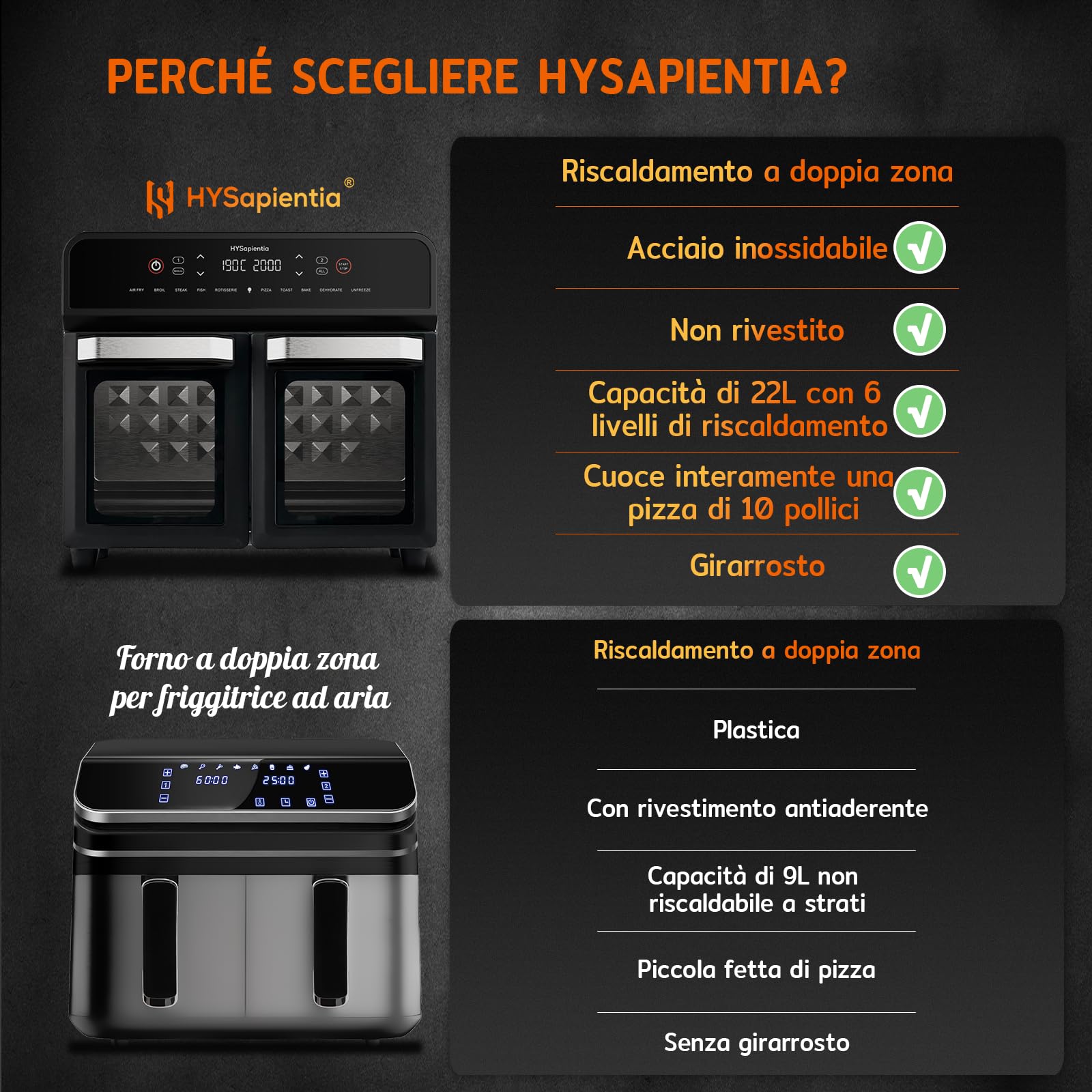 HYSapientia 22 Litri Forno Friggitrice Ad Aria doppio cestello Calda，2400W friggitrice aria 2 cestelliin in acciaio inossidabile,10 Funzioni,Doppia Temperatura,Suddividere in due campate，Girarrosto