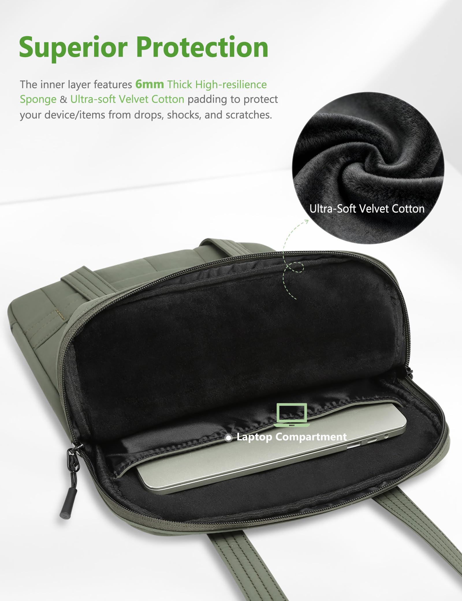 HYZUO 13,3-14 Pouces Housse Rembourrée Ordinateur Portable pour 13"-14" MacBook Pro/Air, 13" 13,3" Dell/HP/Lenovo/ASUS, Sacs à Bandoulière Slim pour Femmes Sac de Travail Quotidien, Vert Minuit
