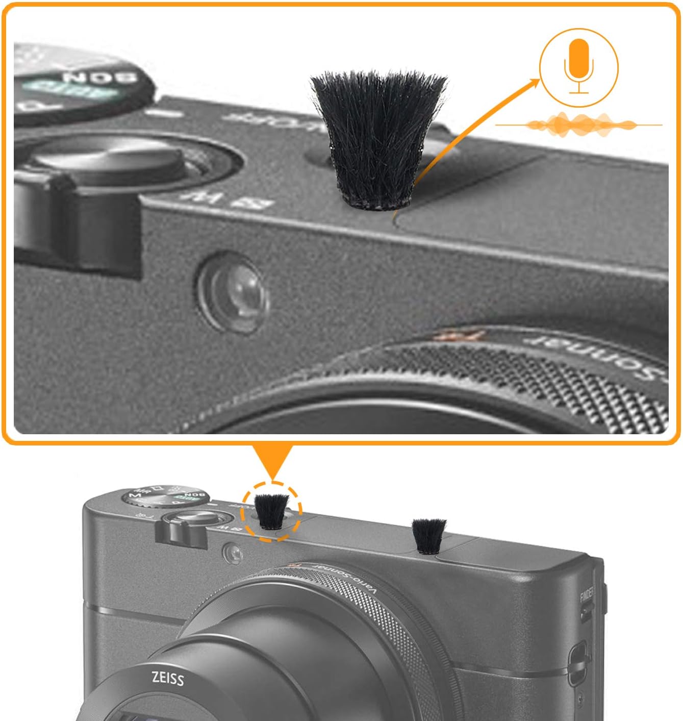 SUNMON Camera Mic Windscreen Windshield Wind Muff for DJI Osmo Action Camera,Sony