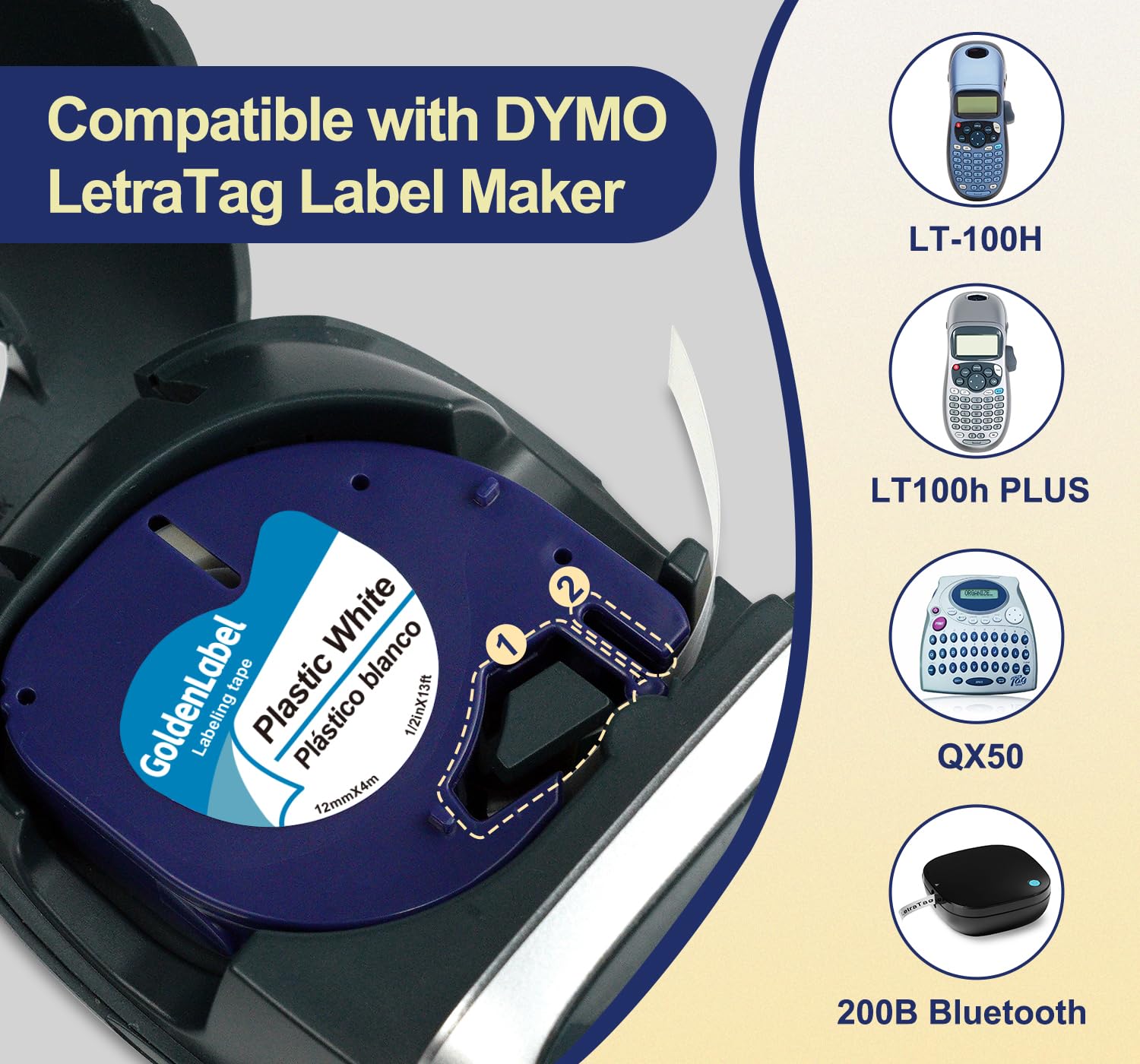 5 x taśma do tworzenia etykiet kompatybilna z wkładami Dymo Letratag, białe plastikowe 91331, czarne na białym tle, 12 mm, wkłady do drukarki etykiet Dymo Label Maker LT-100H LT-100T LT-110T QX50 XM